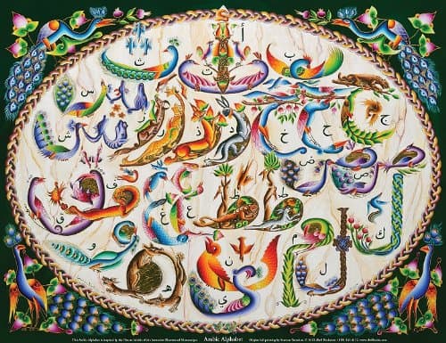 Arabic Alphabet