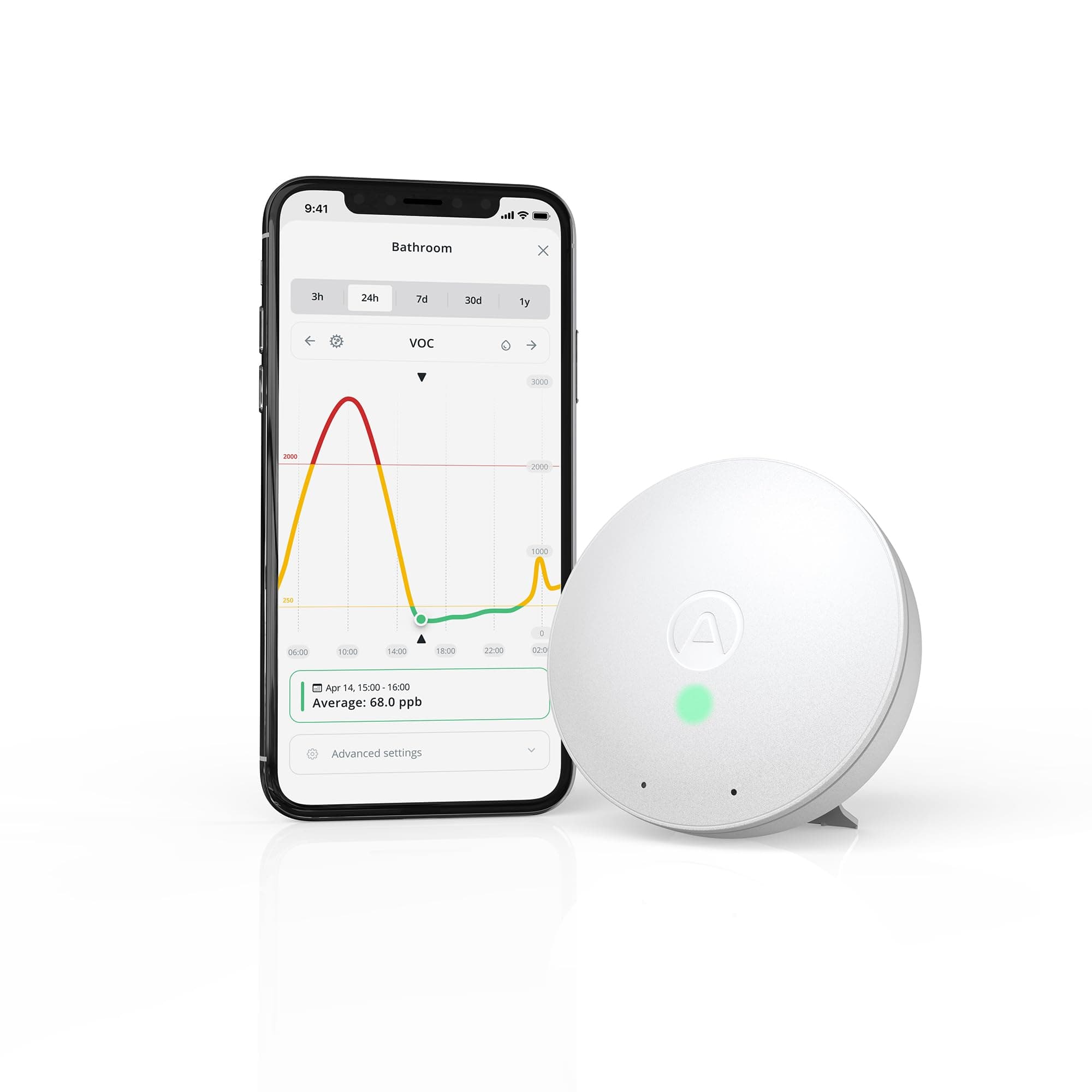 Wave Mini ilmanlaatumittari