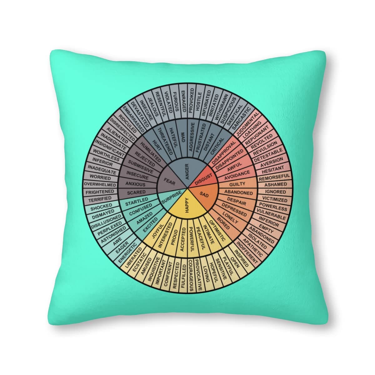 Xuanyang Wheels of Emotion (Vintage) Velvet Pillowcase Square Cushion Cover Home Decor Bed Sofa Living Room Car Pillowcase 28in*28in