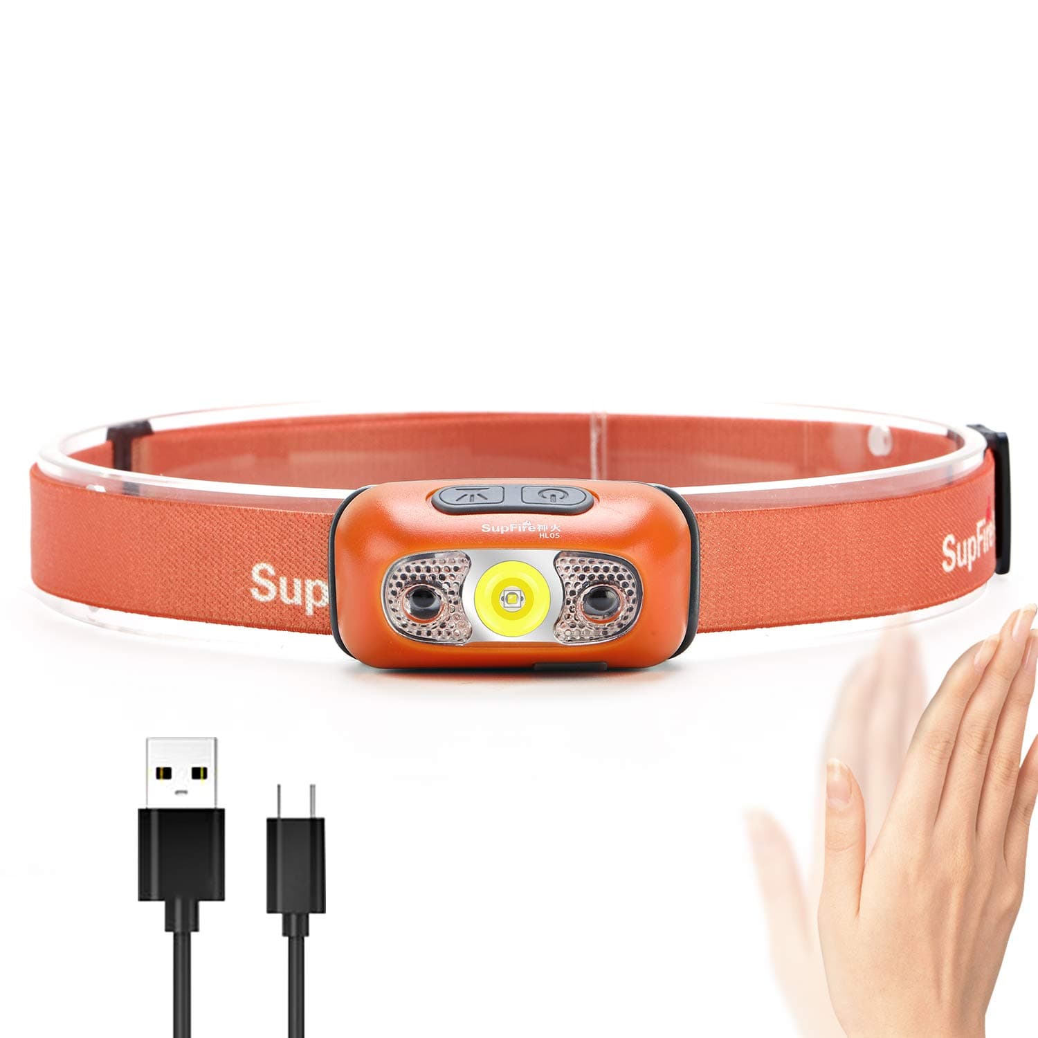 Motion Sensor  Headlamp