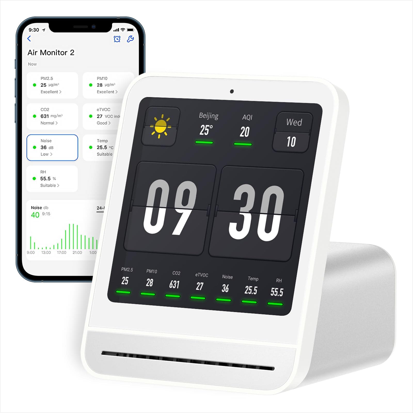 Qingping Air Quality Monitor 2, Indoor Air Quality Detector, PM2.5, CO2, PM10, Noise, Temperature, Humidity, New Alarm Function, Intelligent Air Quality Tester