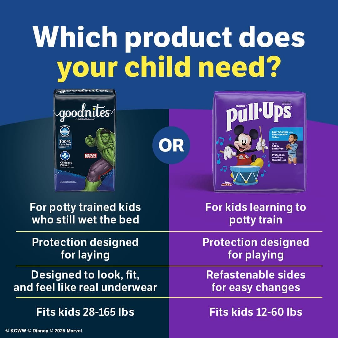 Goodnites Nighttime Bedwetting Underwear, Boys' L (68-95 lb.), 34ct, FSA/HSA-Eligible