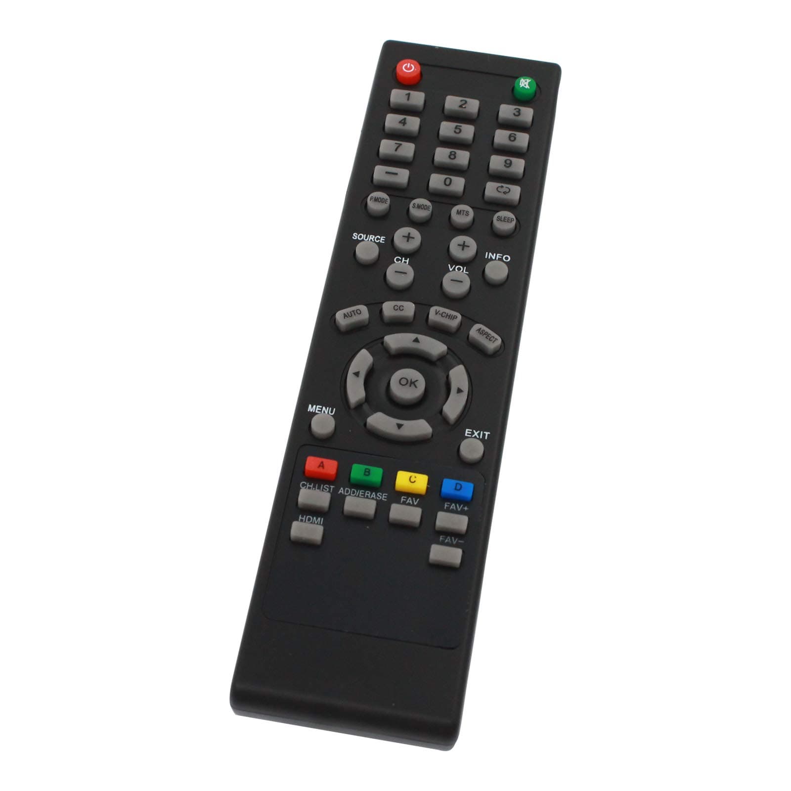 Replacement for Seiki 84504503B01 TV Remote Control - Compatible with Seiki SE39UY04, SE32HY10, SE32HY27, SE32HY, SE50UY04, SC 40FS703N, SE241TS, SE47FY19, SE55UY04, SE40FY19, SC 32HS703N TVs