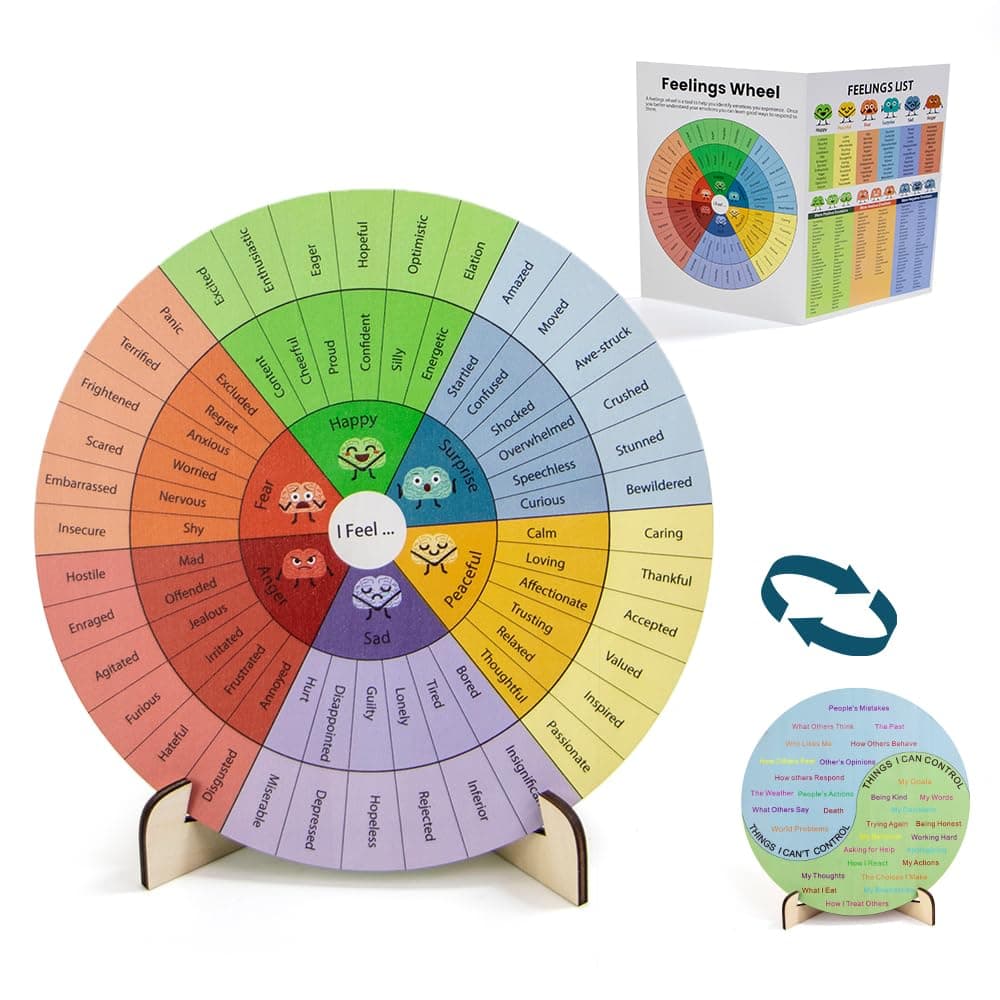 Feelings Wheel Therapy Emotions Double Sided Mental Health Office Desk Decor - 2 Page Feelings Wheel & List Emotions Print Card for School Counselor, Counseling Therapist, Therapy Office Decor.