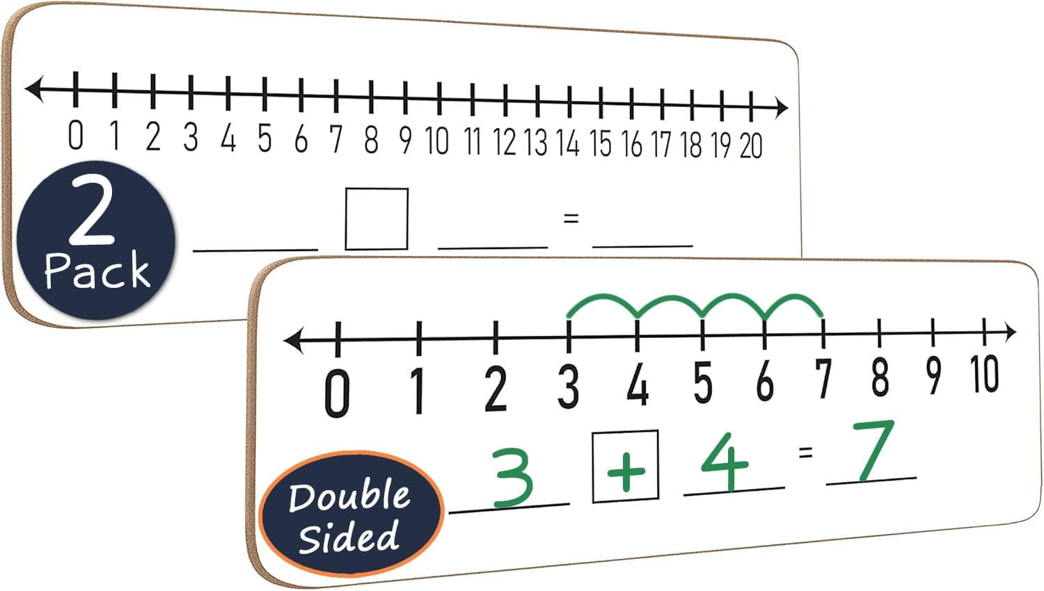 2 Pack Dry Erase Number Line Board 4”x12” Inch Lapboard Double Sided White Board Featuring 0-10 Number Line On One Side 0-20 On The Other for Students Desk