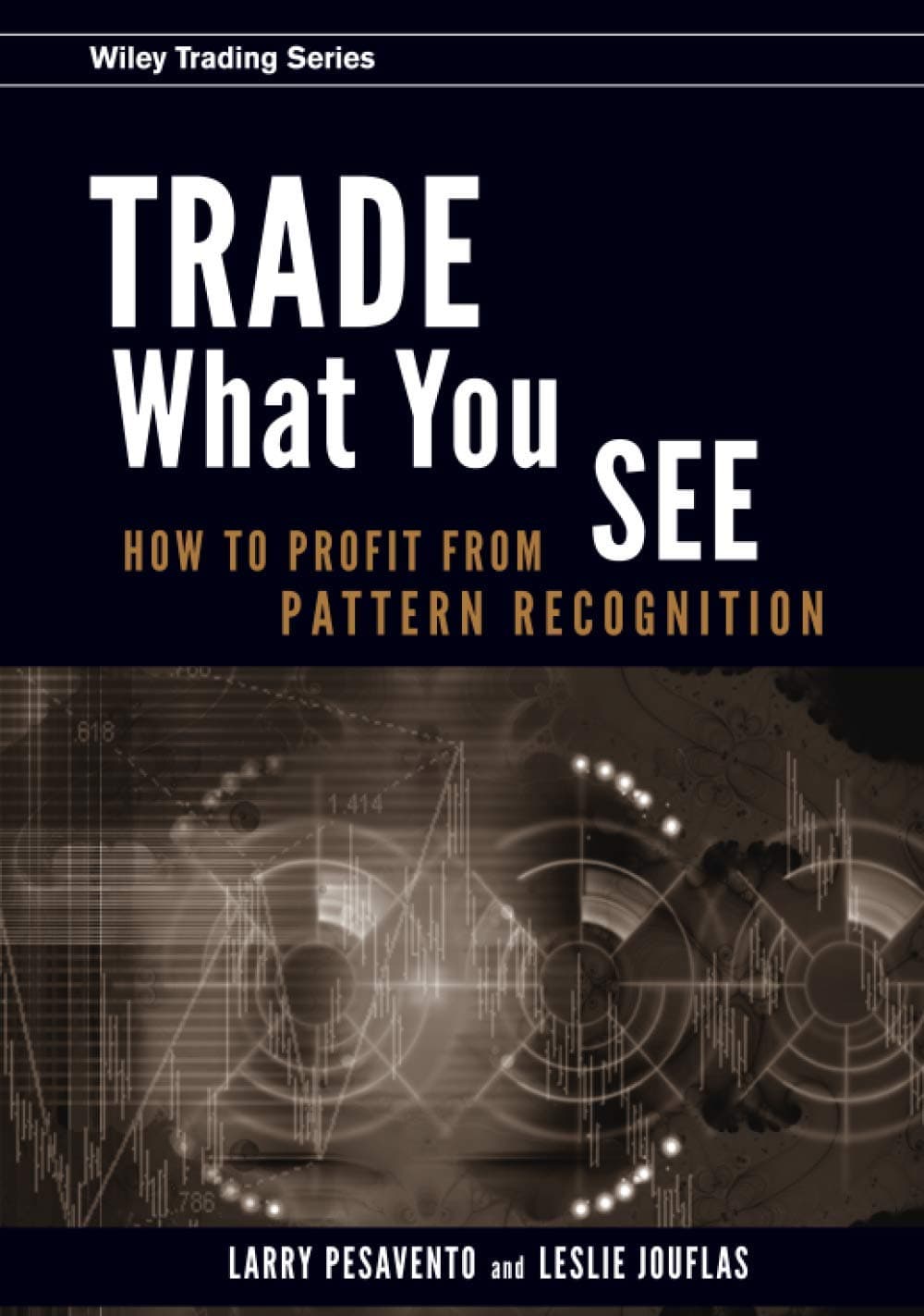 Trade What You See: How To Profit from Pattern Recognition