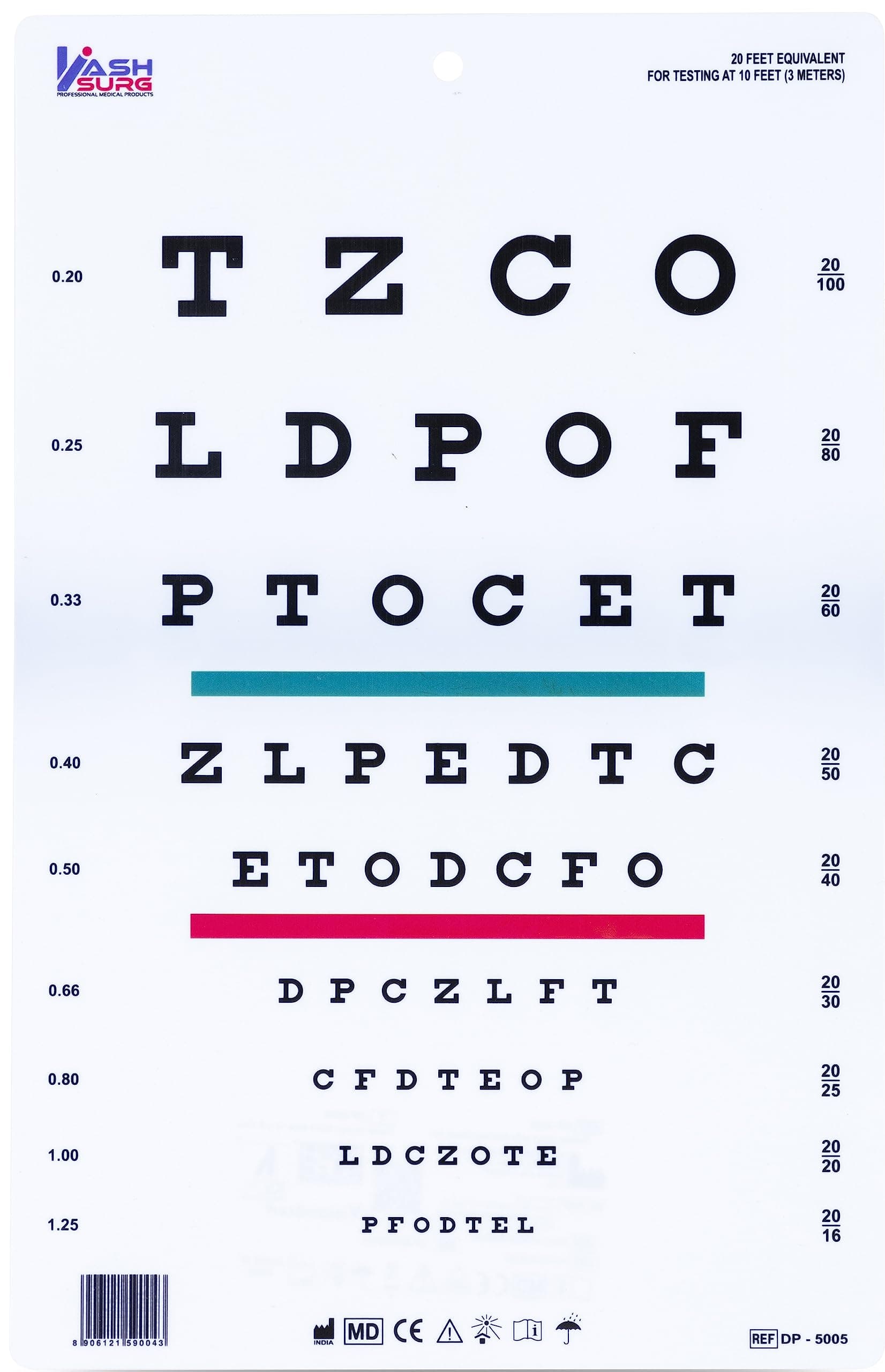 Snellen Chart with Red Green Lines 10 Feet 9 X 14 in.