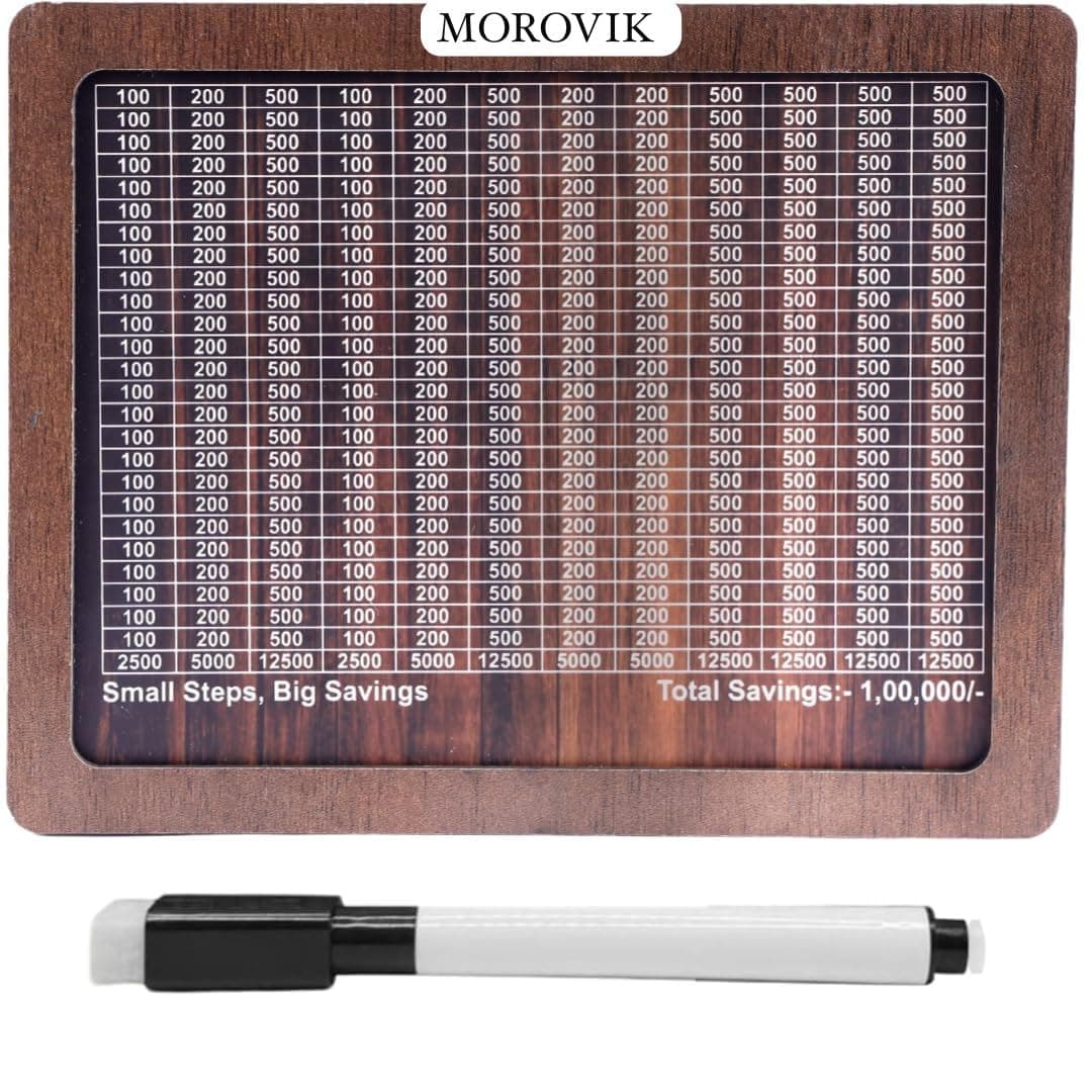 MOROVIK Wooden Modern Piggy Bank For Kids & Adults, Coin Box With Carved Design, Savings Box, Mini Bank, Donation Box, Smart Money Box, Money Saver, Piggy Bank With Numbers (5) (5) (1)