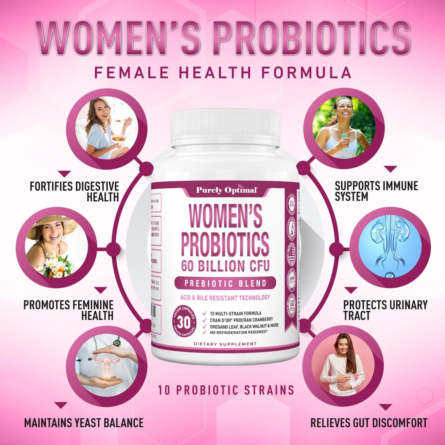 Purely Optimal Premium Probiotics for Women - 60 Billion CFU, Dr. Formulated Prebiotics & Probiotics for Women, D-Mannose, ProCran - Digestive, Immune & l Health Supplement - Shelf Stable, 30 Caps
