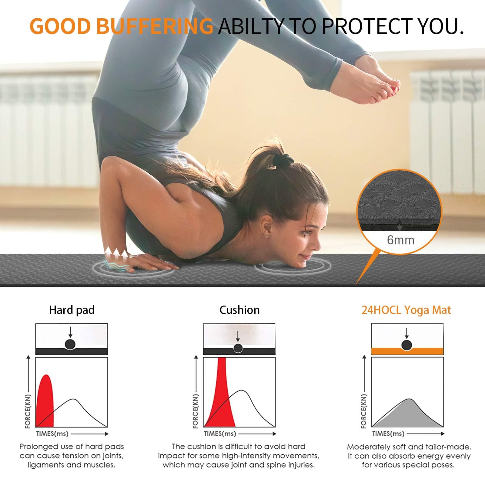 24HOCL Non Slip Yoga Mat