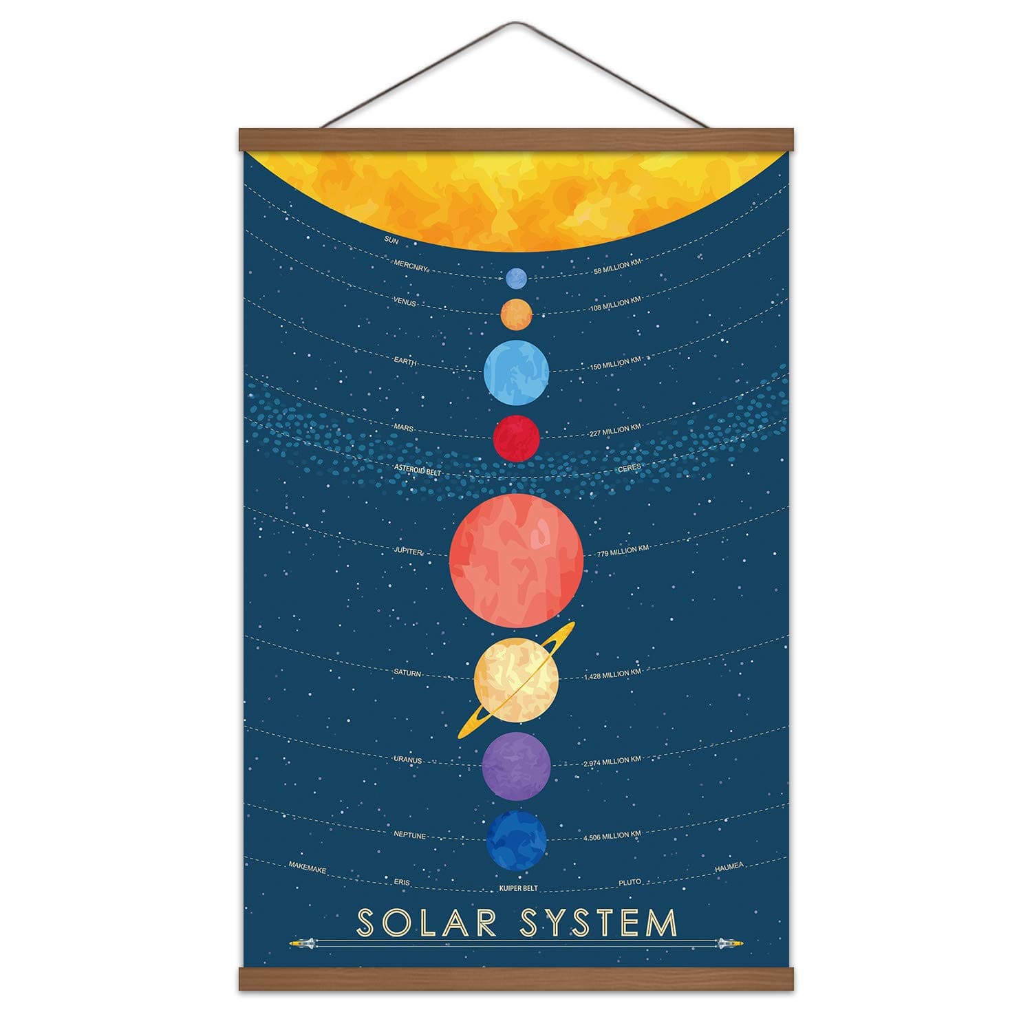 BeeZoom Solar System Print Educational Posters Dreamy Watercolor Canvas Wall Decor Nursery Wall Art Space Planets Painting Decor for Kids with Scroll Hanger Frame 16x24 inch