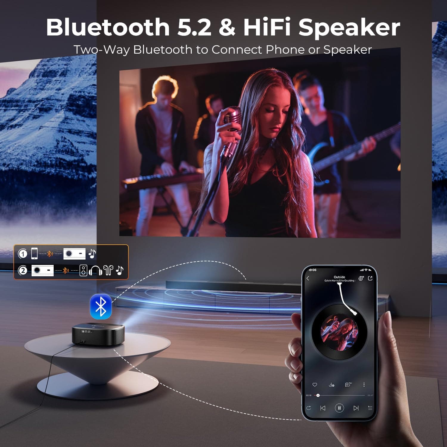 ELEPHAS 4K Projector with Wifi and Bluetooth, Outdoor Movie Projector with NETFLIX/Prime Video/YouTube Built-in, 100,000+ Apps Supported, Video Projector Compatible with HDMI/USB/iOS/Android/Windows