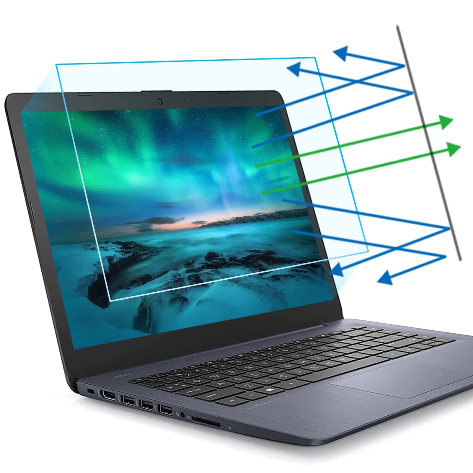 F FORITO 15.6 Inch Laptop Screen Protector, Anti Blue Light & Anti Glare Eye Protection Film Compatible with HP Envy X360 15.6"/Pavilion 15.6/ProBook 15.6/EliteBook 15.6/OMEN 15"