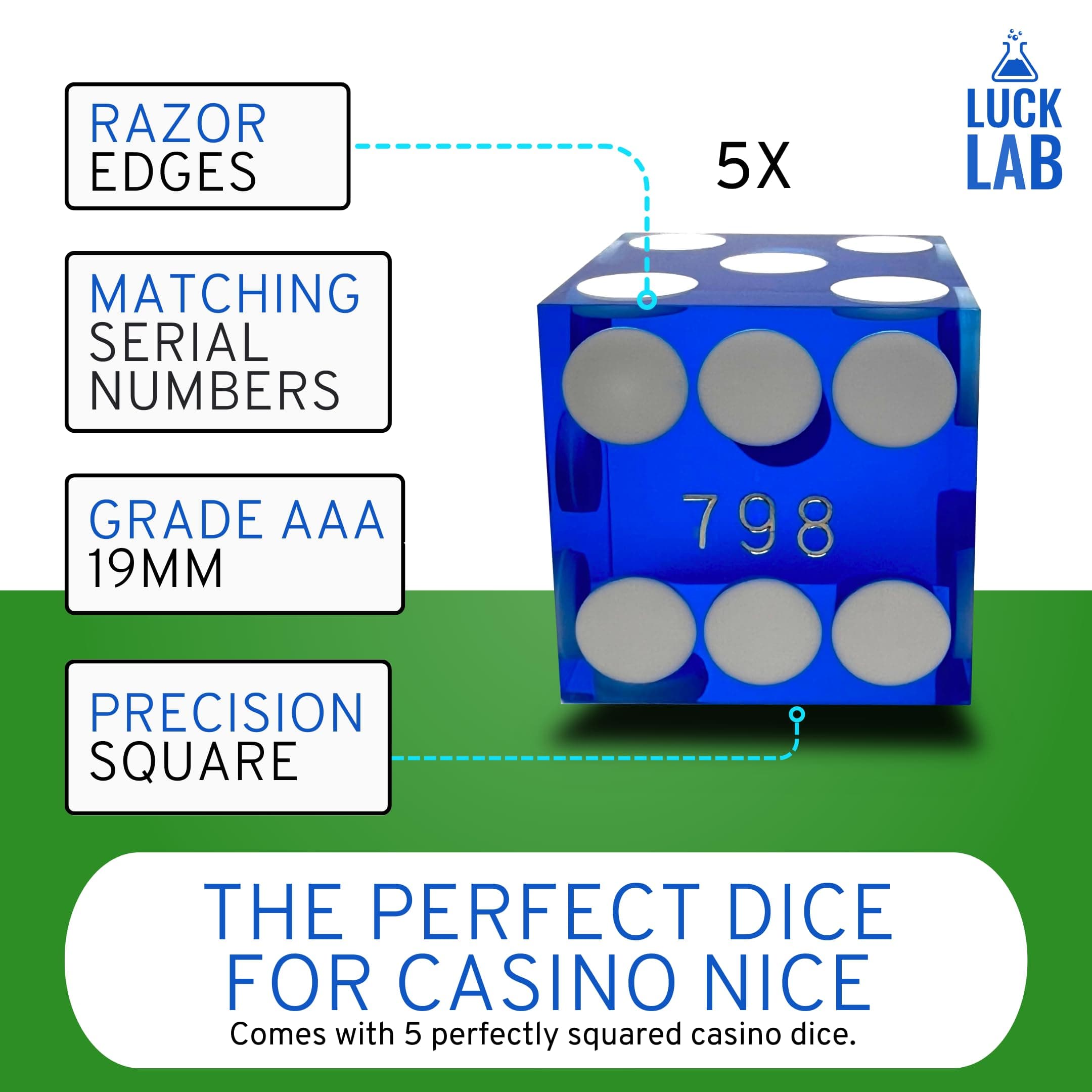 Luck Lab Grade AAA 19mm Casino Dice with Razor Edges and Matching Serial Numbers Set of 5 and Leather Dice Case, Blue