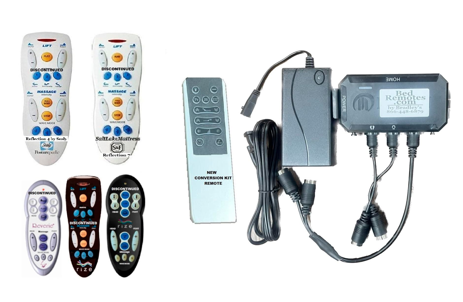 Conversion Kit Replacement Remote for Sealy Reflexion 4 / Stearns Reflection 7, Customatic, Rize, Power Box, etc, Bases by Ruoey Lung PPJ