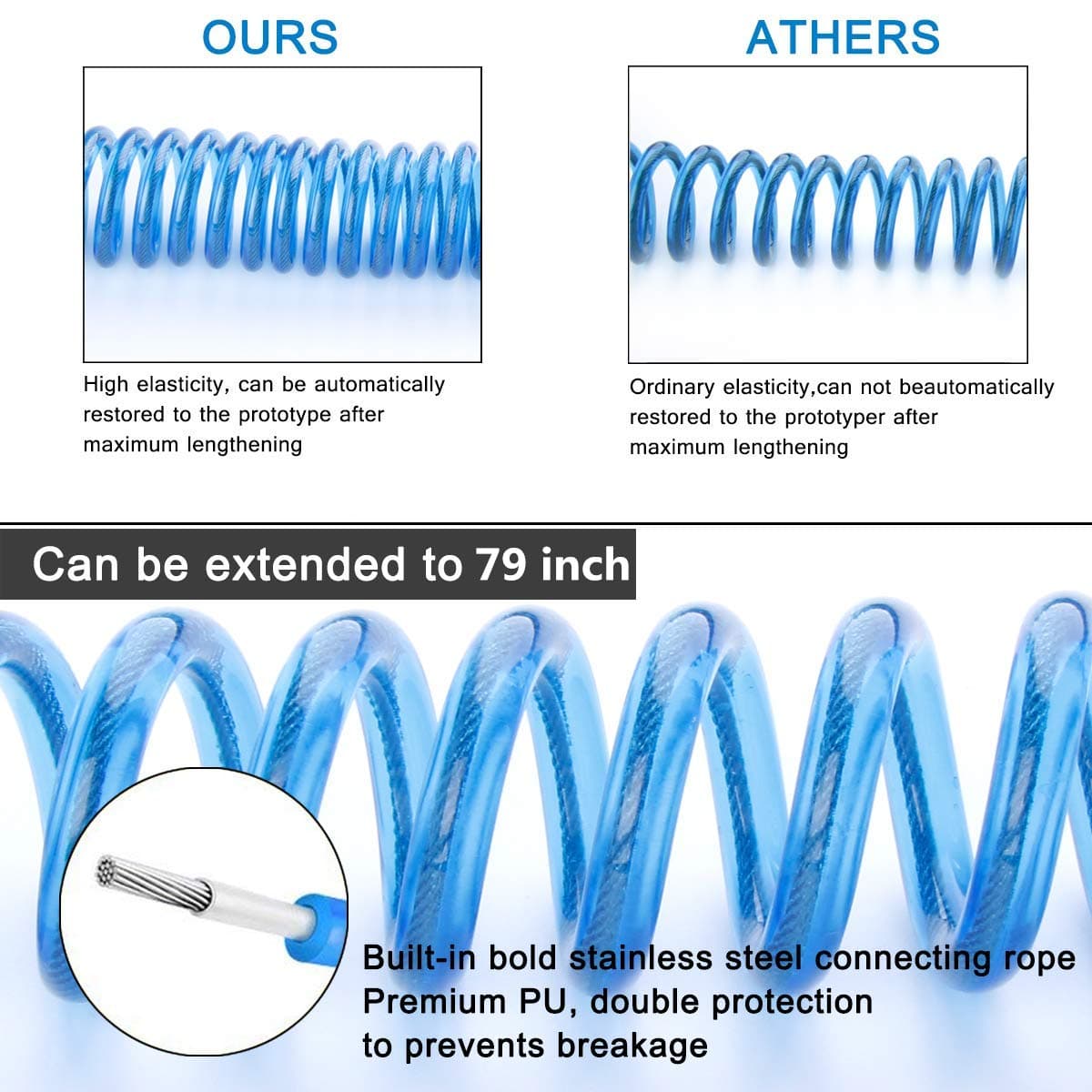 Baby Anti Lost Wrist Link, Outdoor Safety Wrist Link for Toddlers, Babies & Kids (Blue 78.74in)