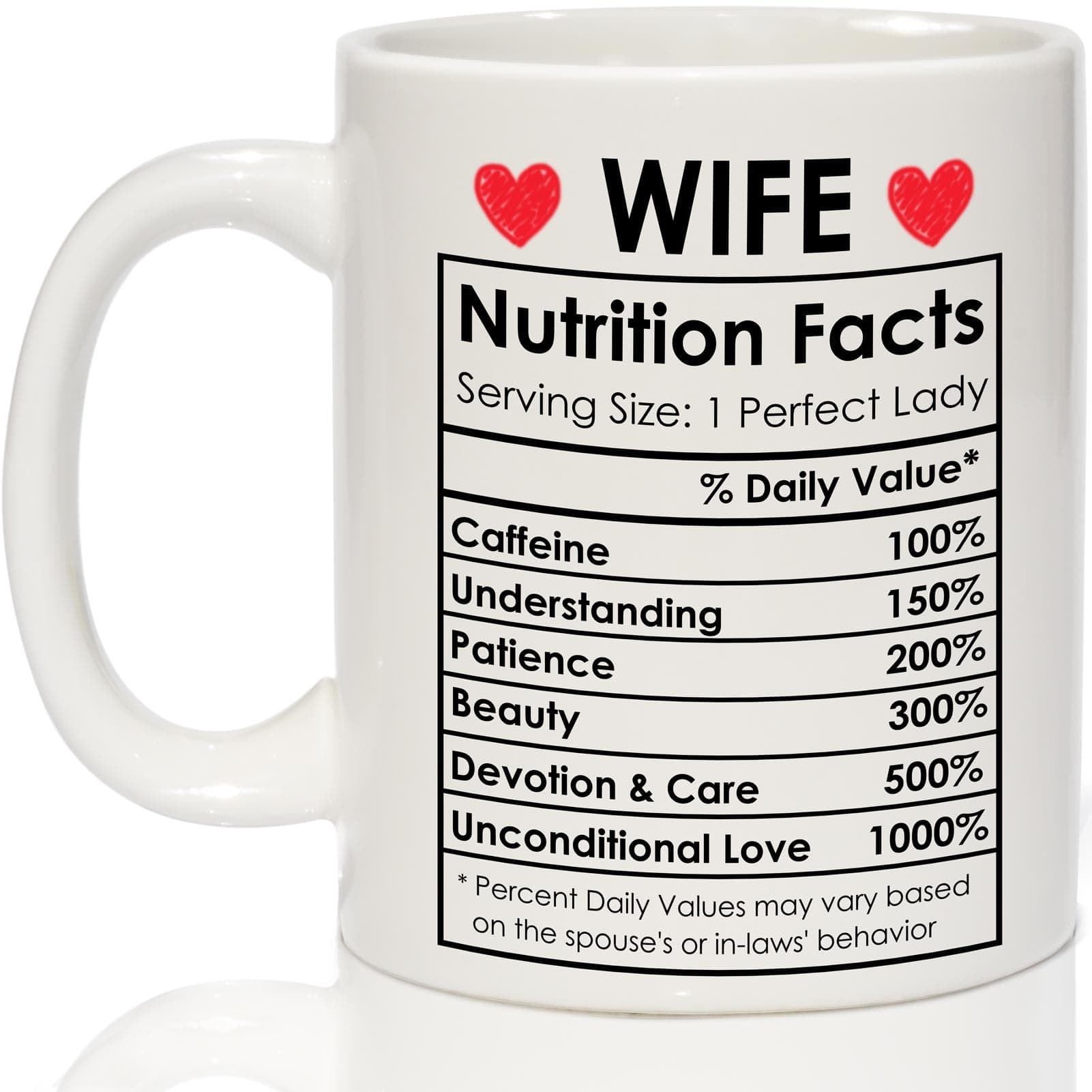 Breezy Valley Wife Coffee Mug, Mothers Day Gifts for Wife from Husband, Happy Wife Birthday Gifts Ideas, Best Wife Ever Gifts, Romantic Anniversary Wife Gifts