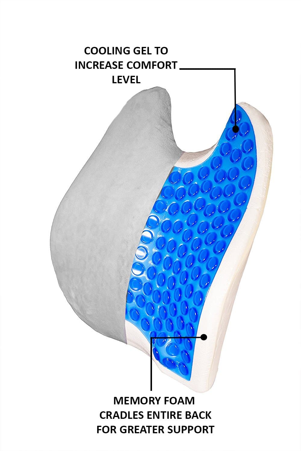 Centrus Memory Foam Lumbar Cushion with cooling Gel. Lumbar pillow for lower back pain and posture support and back pain relief. Ideal back pillow for computer/office chair, car seat, recliner etc.