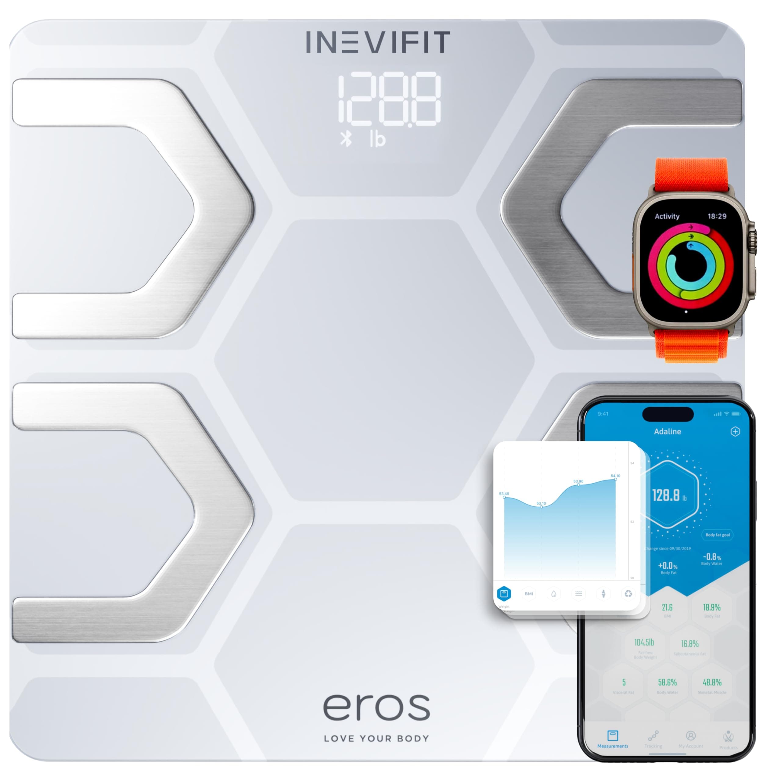 INEVIFIT (White) - EROS Bluetooth Body Fat Scale Smart BMI Highly Accurate Digital Bathroom Body Composition Analyzer with Wireless Smartphone APP 180kg 30cm x 30cm (White)