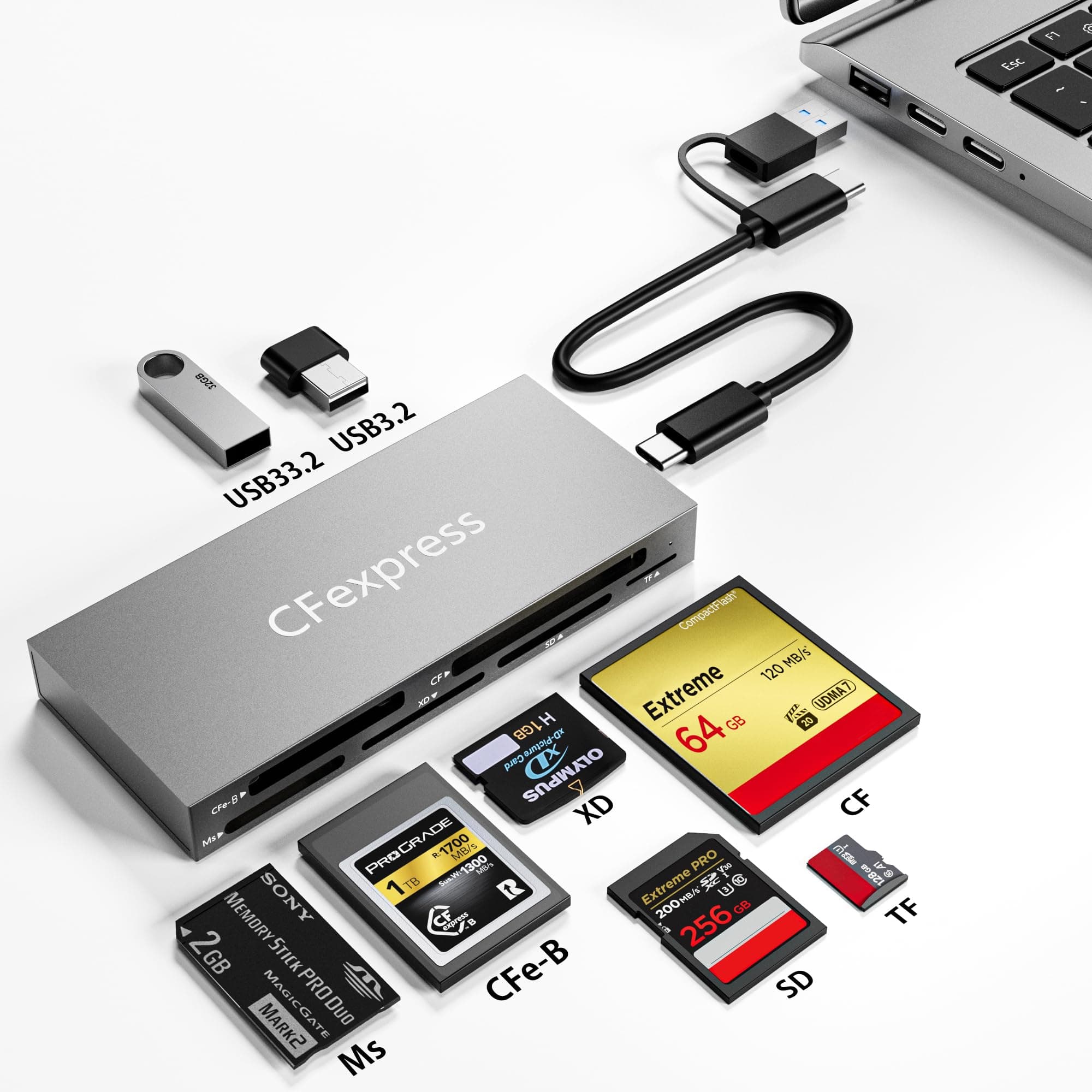 8 in 1 CFexpress Type B Card Reader with 2 USB3.2 (Gen 2) 10Gbps, USB-C&USB-A 2-in-1 Type B CF Express Card Reader Hub for CFexpress Type B/SD/TF/CF/XD/MS/USB, Multi Reader Read 8 ports Simultaneously