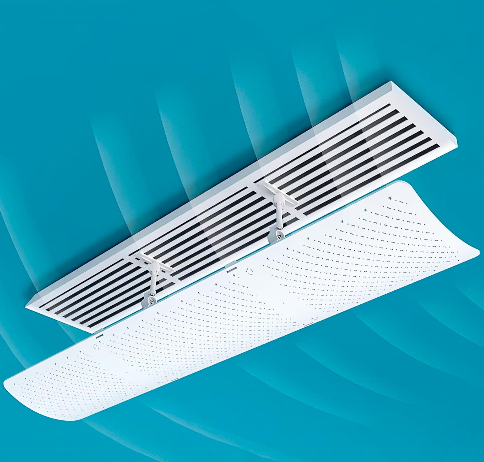 Rness Air Conditioner Deflector, Retractable, Air Outlet Anti-Direct Blowing Baffle Wind Guide, Ceiling Air Conditioner Suitable, 58cm