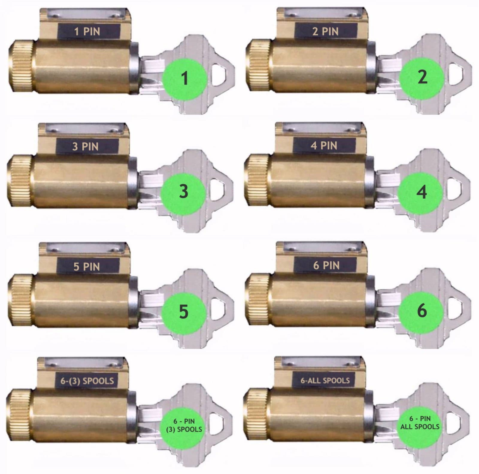 Progressive Practice Lock Assortment Set of 8 Educational Aid (SC Keyway)