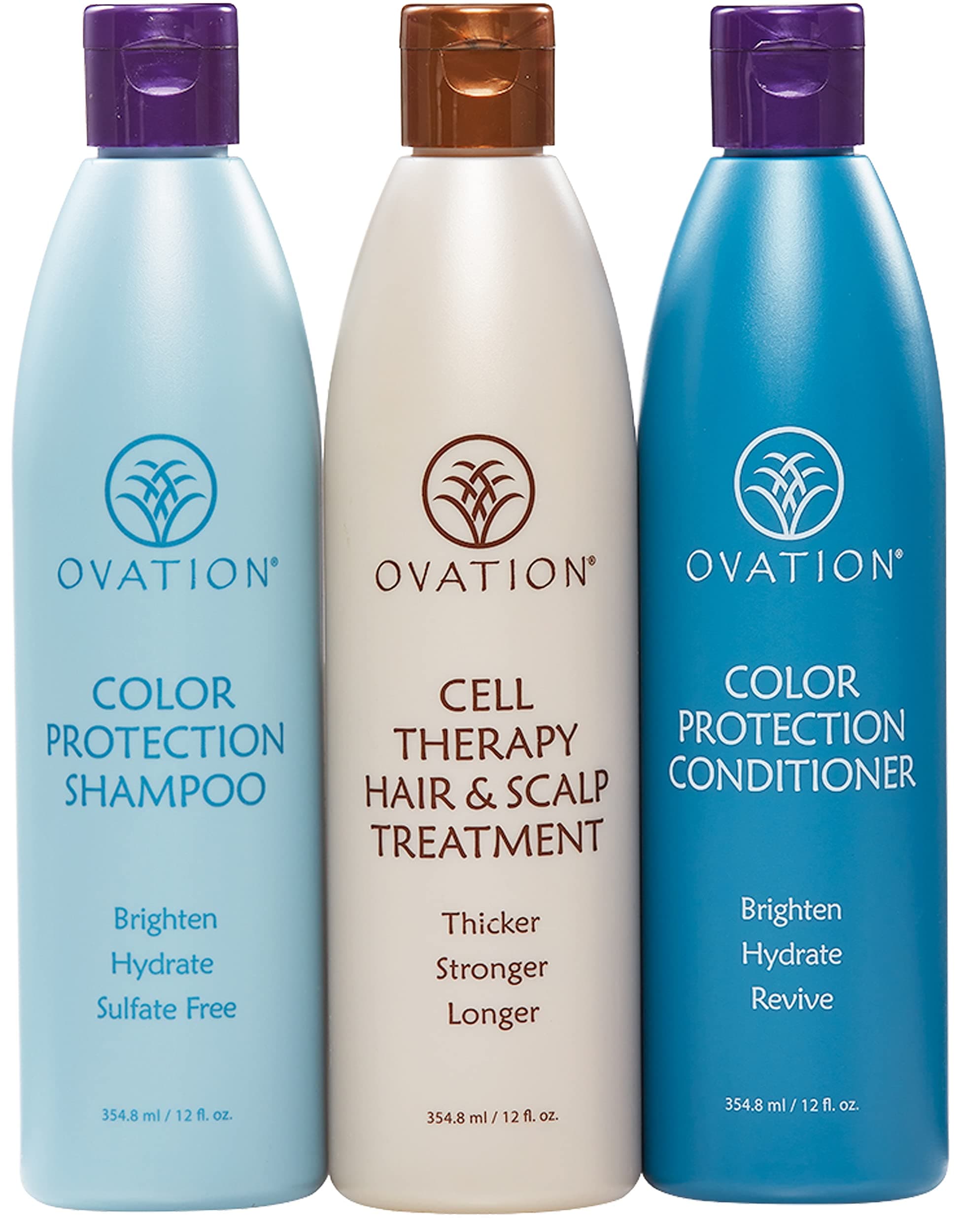 Ovation Colour Protection System