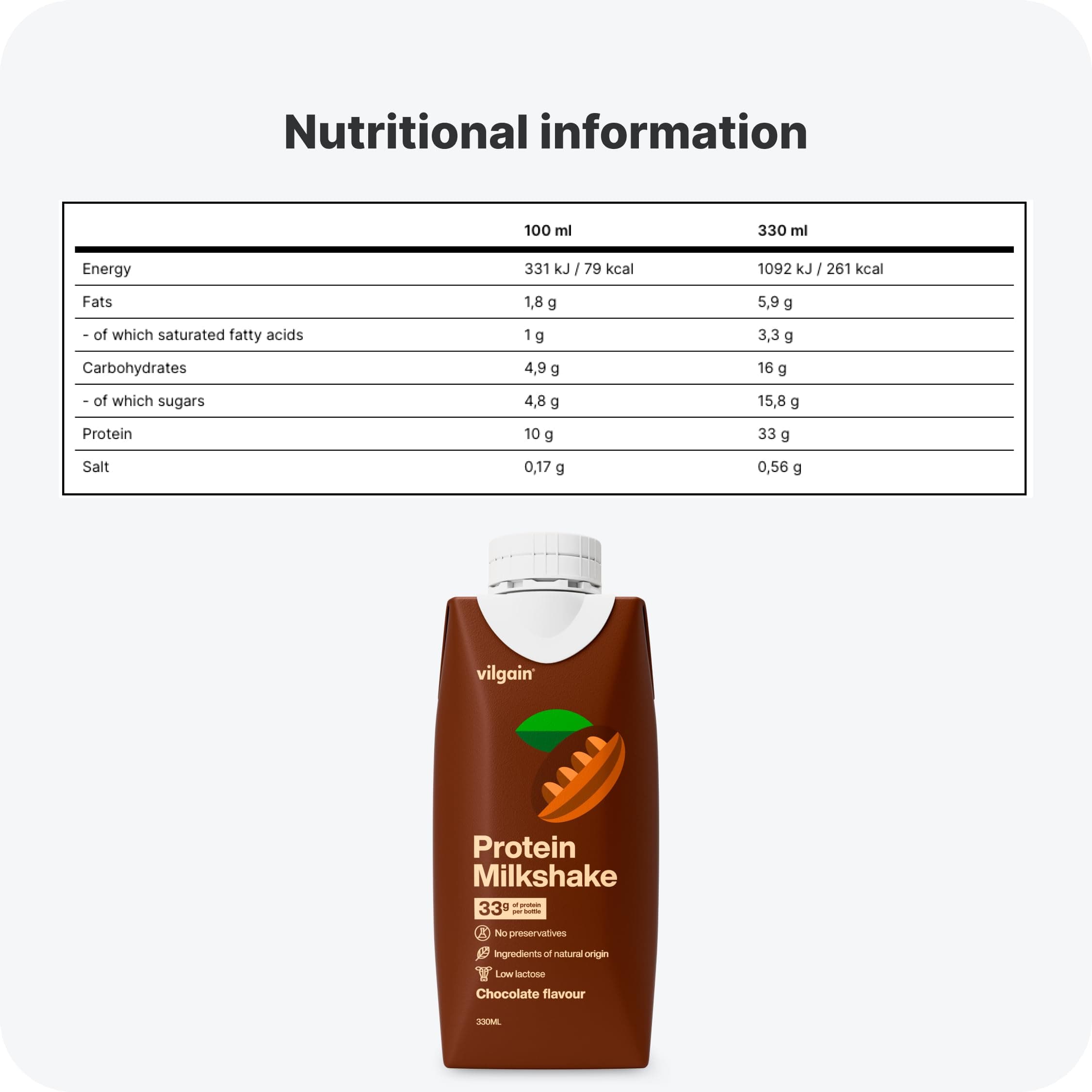 Vilgain Protein Milkshake, 33g protein per serving, Low lactose, milk protein shake, No artificial additives, Sweetened with stevia (330ml, chocolate)