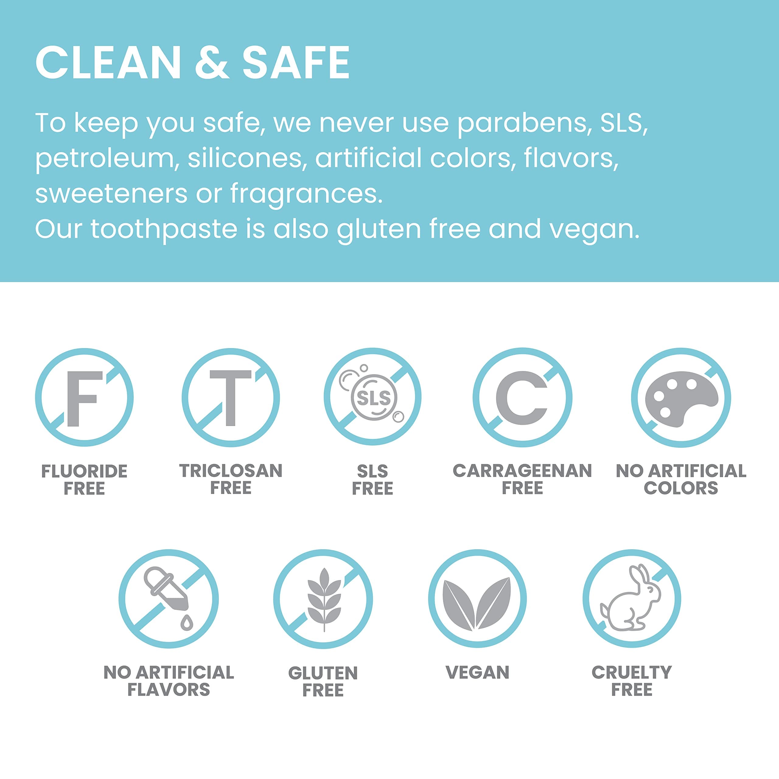 Himalaya Botanique Complete Care Toothpaste Variety Pack|-150g (Pack of 4)