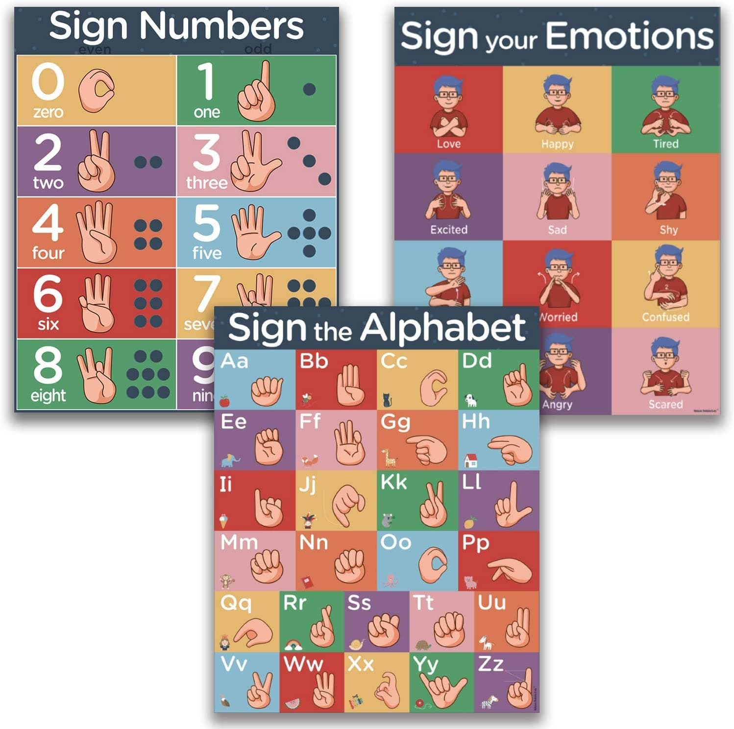 Hubble Bubble Kids Sign Language Posters for Classroom - 3 Pack ASL Alphabet Poster, Numbers, Emotions Chart for ASL Posters for Classrooms 16x20", Dry Erase