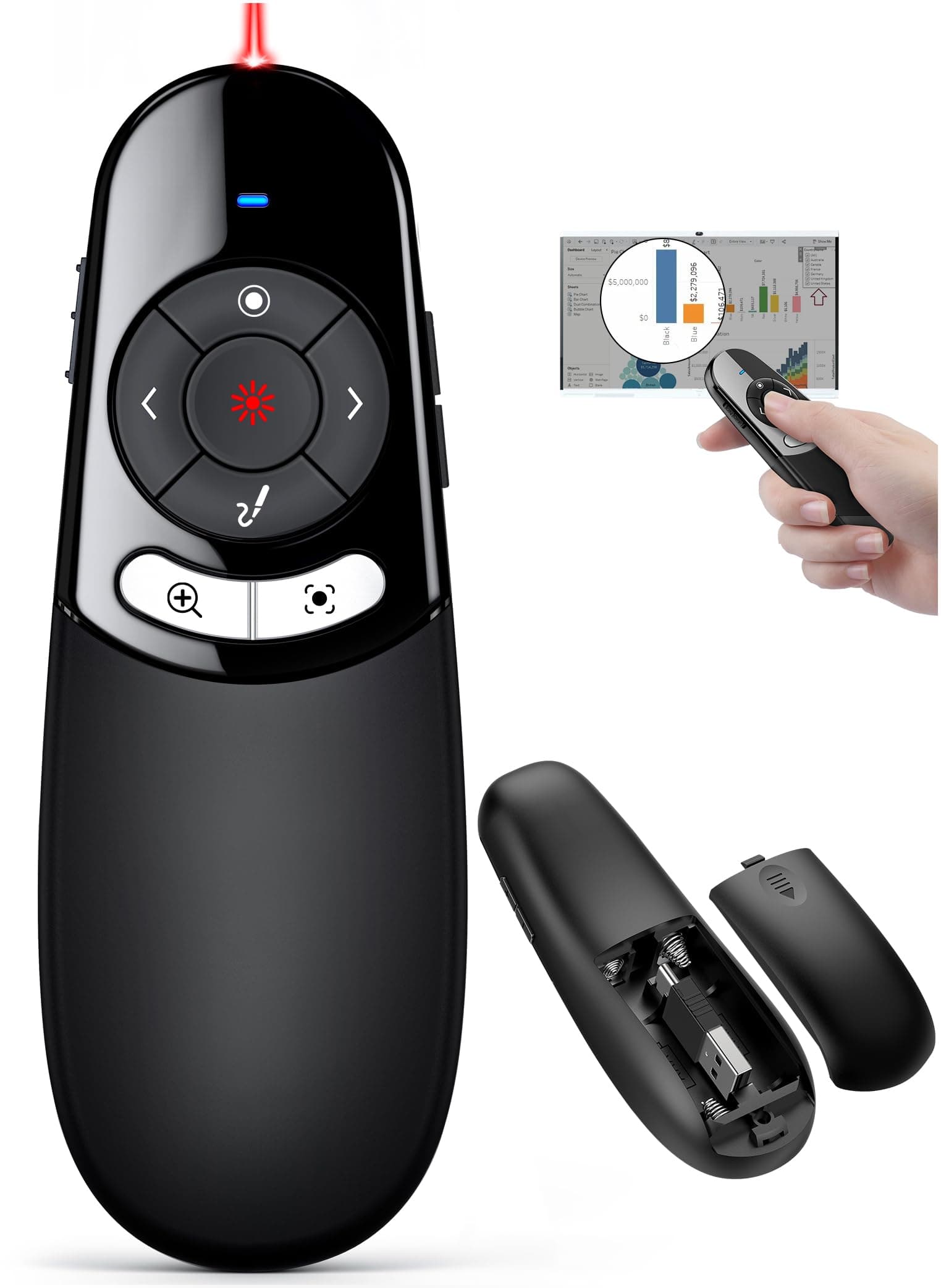 - Physical and Digital Pointer Presentation Clicker for Powerpoint Presentations,2 in 1 USB A and USB C Wireless Presenter Remote with Highlighting Magnifier for LED LCD Screen
