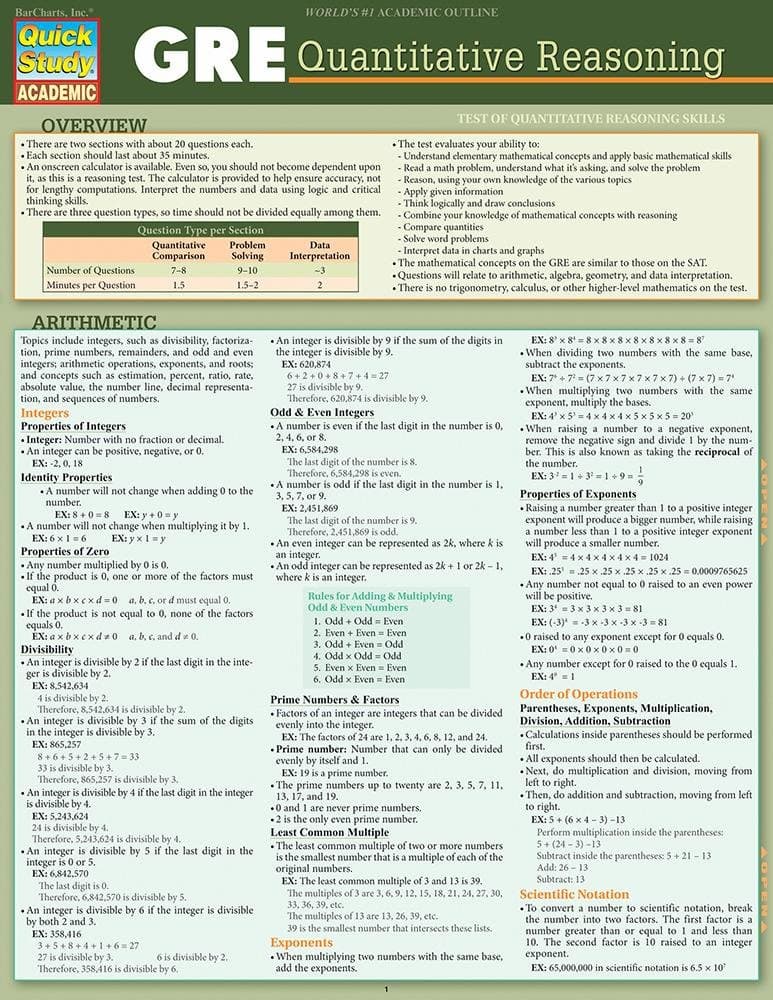 GRE - Quantitative Reasoning: QuickStudy Laminated Reference Guide (Quick Study Academic) Wall Chart – 1 May 2017