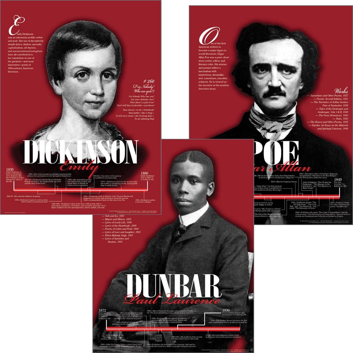 19th Century American Authors Poster Series - Includes All 11 Posters