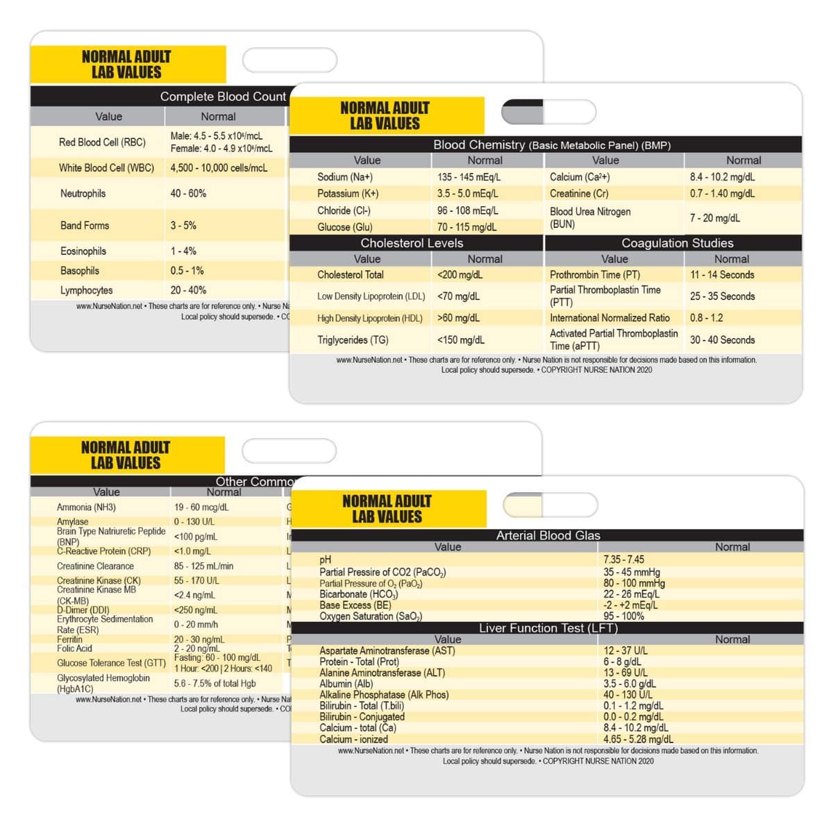 Lab Values Horizontal Plastic Badge Cards - Set of 2 Cards Used as Clinical Reference for Nurses (RN) - Great Nursing School Supplies and Accessories - Common lab Values, CBC, BMP, LFT, and More!
