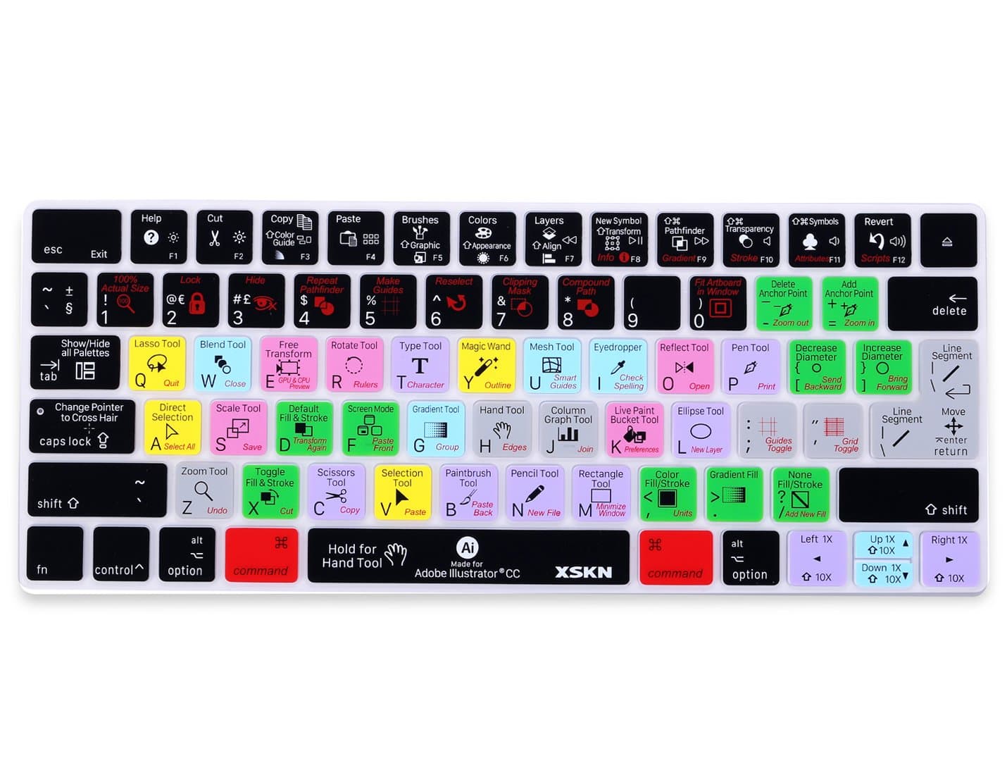 XSKN Illustrator Shortcut Silicone Keyboard Cover Skin for Apple 2015 Released Magic Keyboard A1644 MLA22LL/A MLA22B/A (Not fit for Other Models)
