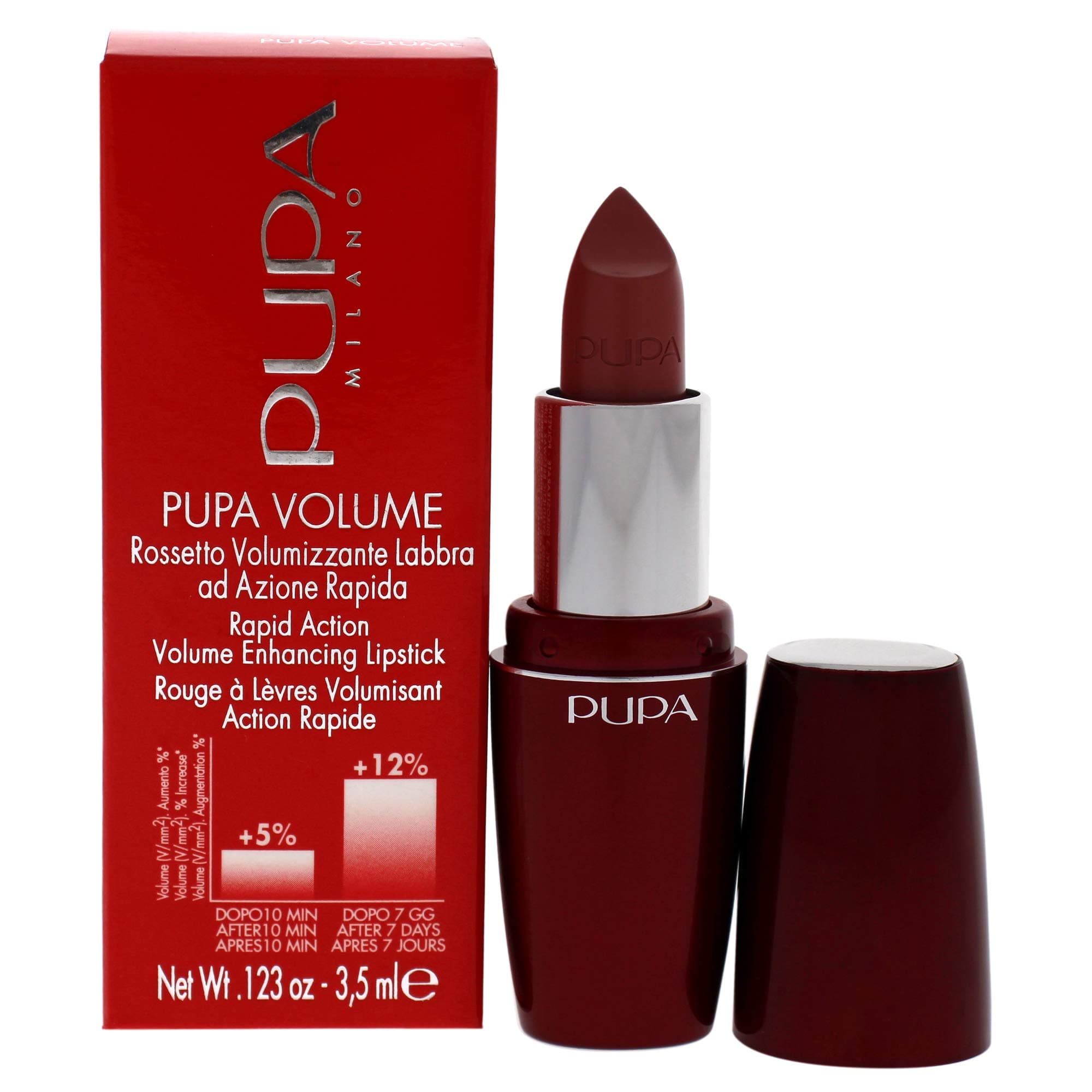 Milano Pupa Volume - 104 Powder Rose For Women 0.123 oz Lipstick