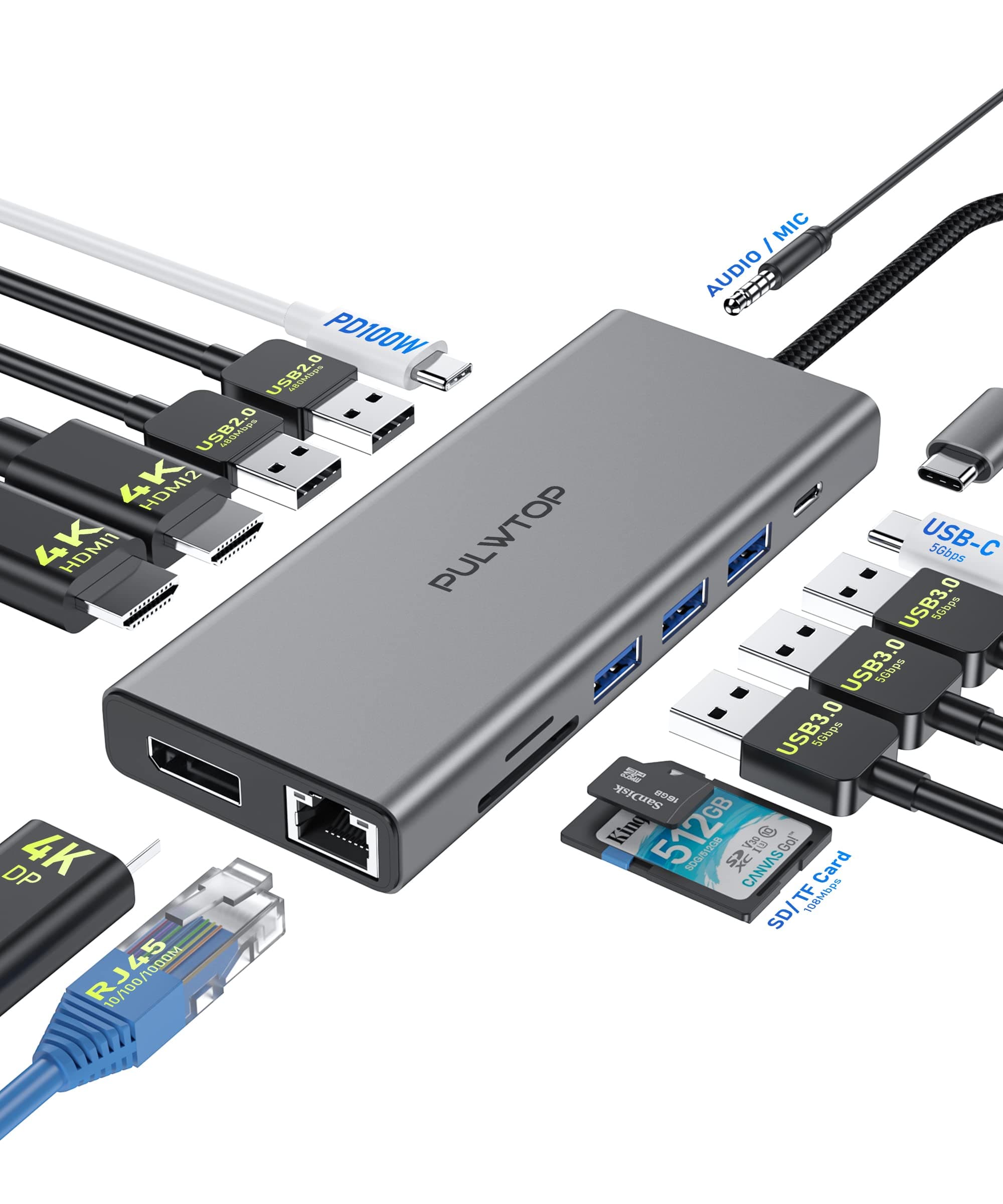 14 in 1 Laptop Docking Station Dual Monitor, USB C Docking Station Triple Display Type C Hub Multiport Adapter Dongle to 2 HDMI 4K, DP 4K60Hz, Ethernet, TF/SD, USB 2.0, USB 3.0, 100W PD, for MacBook