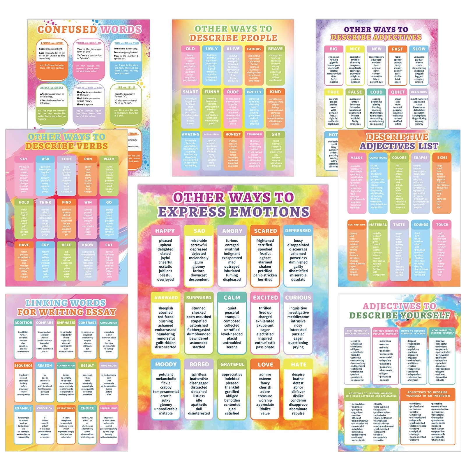 gisgfim 8Pcs Watercolor English Educational Classroom Posters ESL Classroom Decor Synonyms Poster Different Ways to Say Poster for Teacher Supplies Middle School High School Must Haves 14.2 x 11in