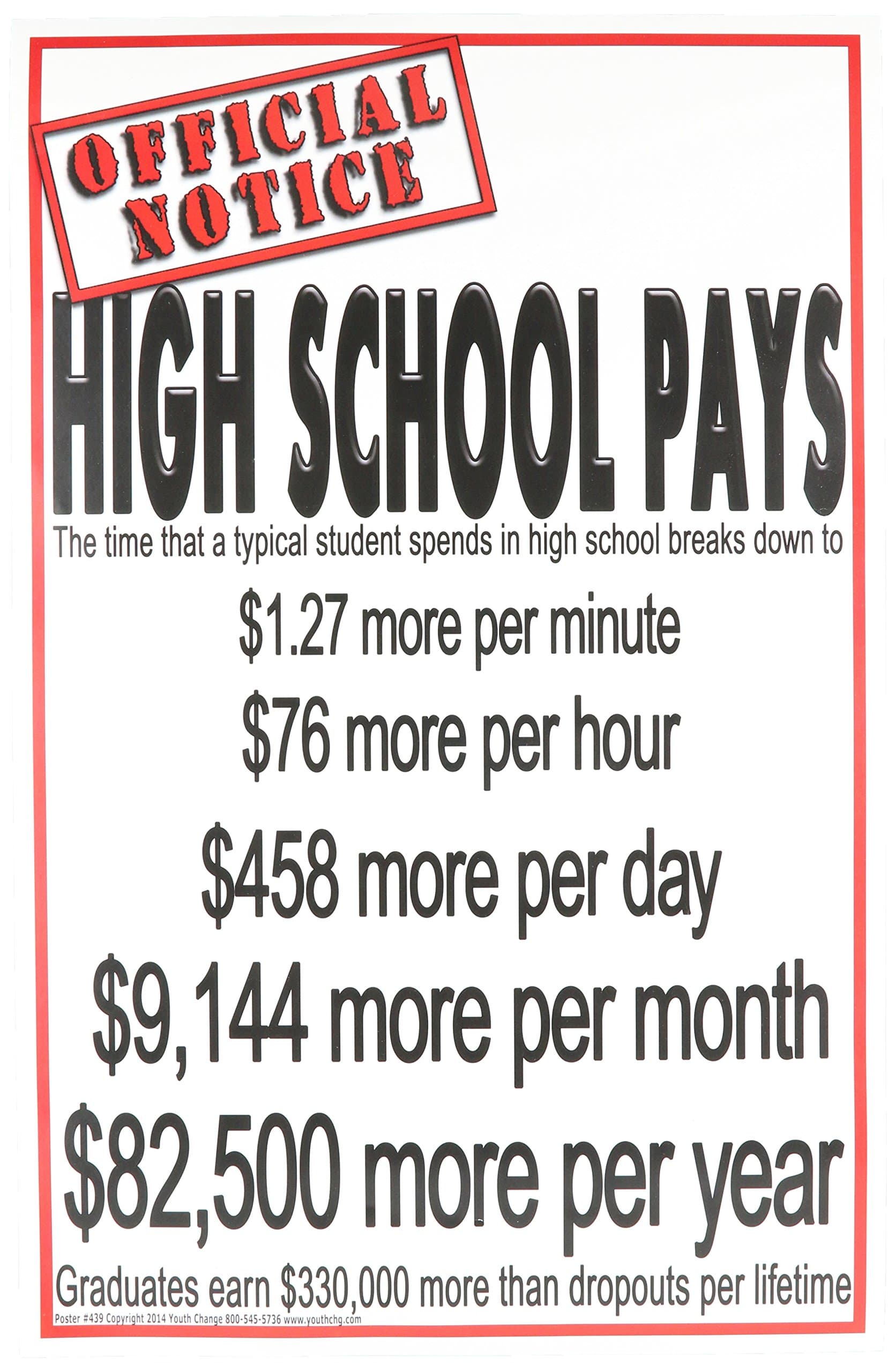Poster #439 Awesome Student Motivational Poster Shows High School Graduation Pays