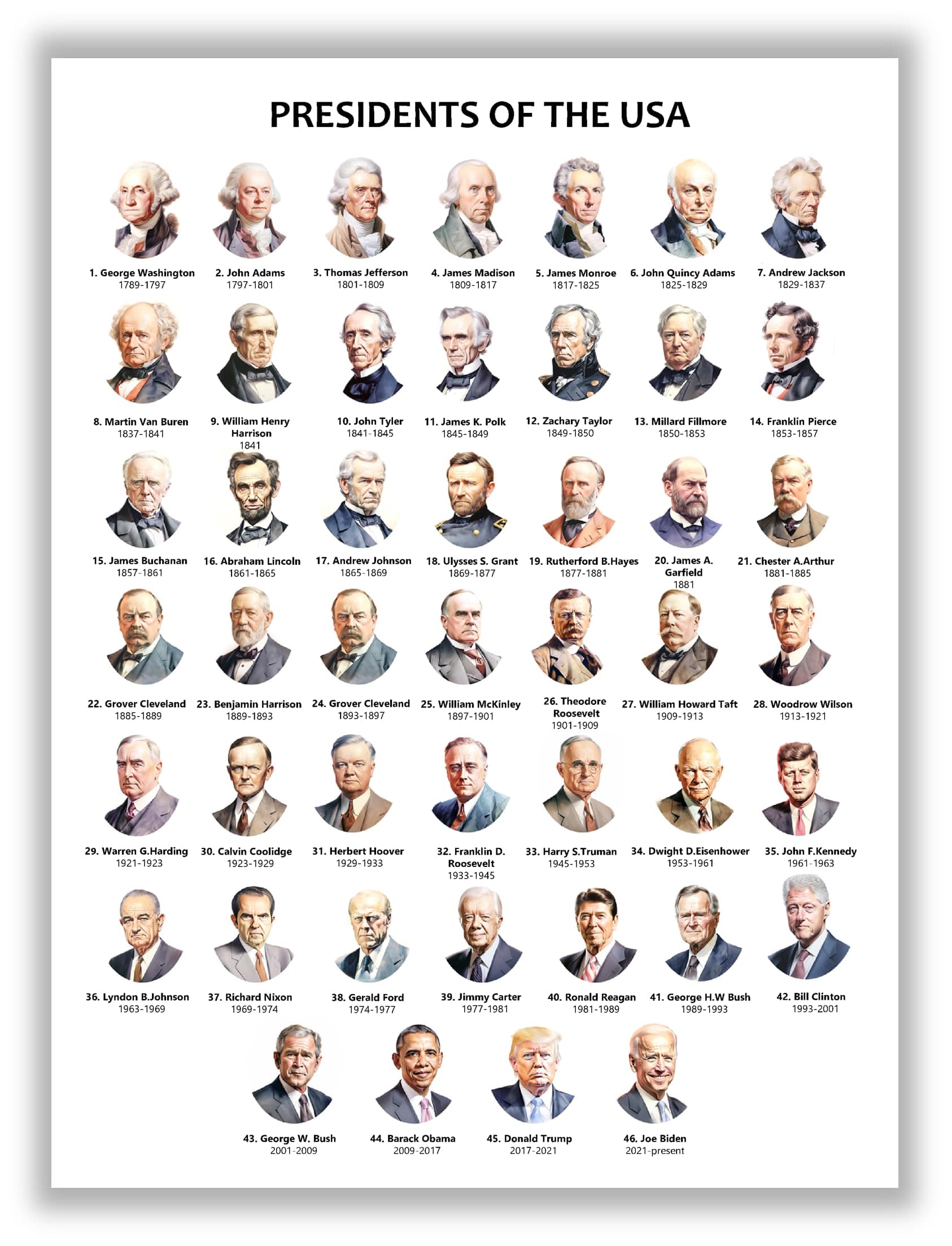 Presidents of the United States Pop Chart Poster – (12 x 16 inch ) Historical Poster, Constitution poster for Classroom, USA Presidential Portraits Timeline Posters for Educational Kids Classroom Wall