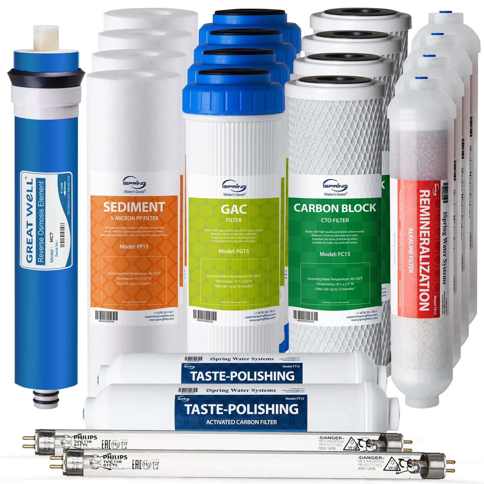 iSpring F21KU75 NSF Certified 2-Year Reverse Osmosis Water Filter Replacement Cartridge Set for 7-Stage 75 GPD RO Water Filtration Systems w/Alkaline Mineral & UV Filters, 21 Piece