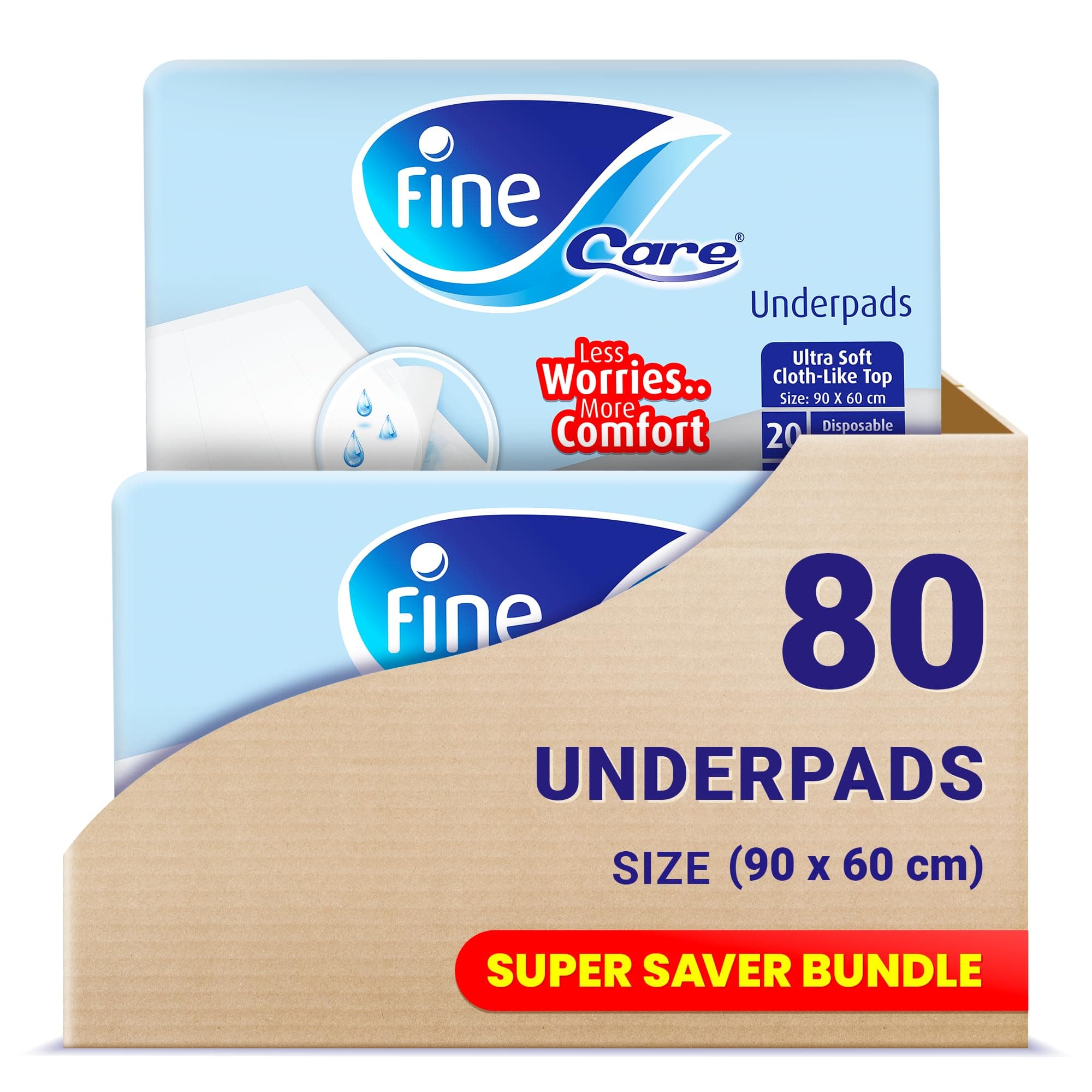 Medical Underpads, 80 Disposable Highly Absorbent Pads (20x4)