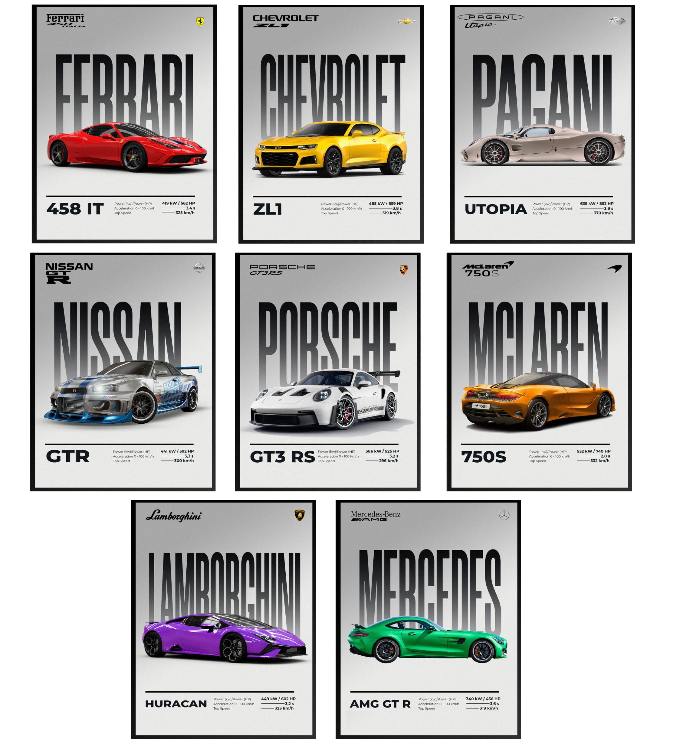Car Posters Set of 8 A4 Size - posters wall Boys room - Super poster - Porsch BMW poster - wallpaper - Gifting ideas for men boys - gift - Wall Art