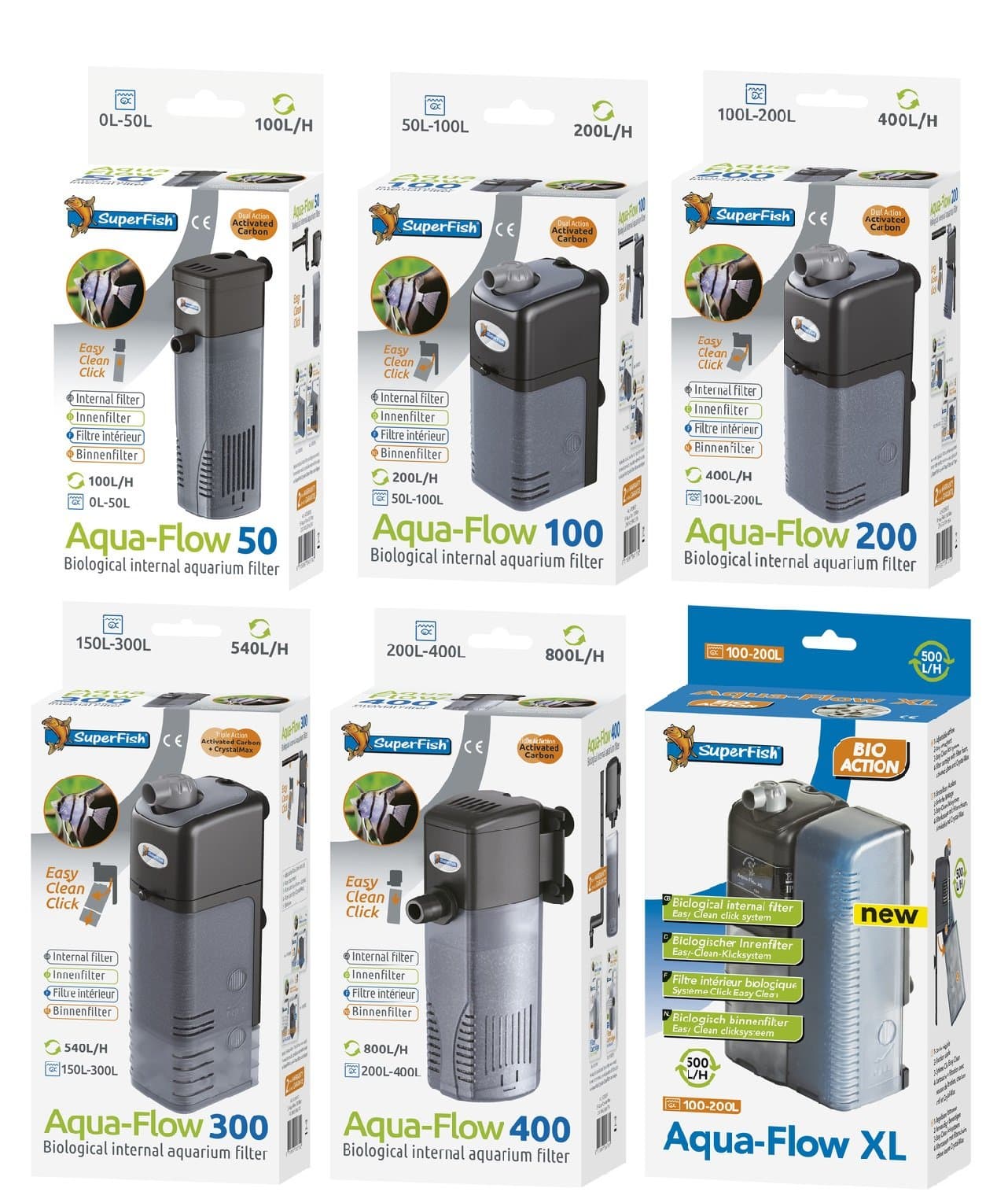 Aqua Flow 400 Filter 800L/H