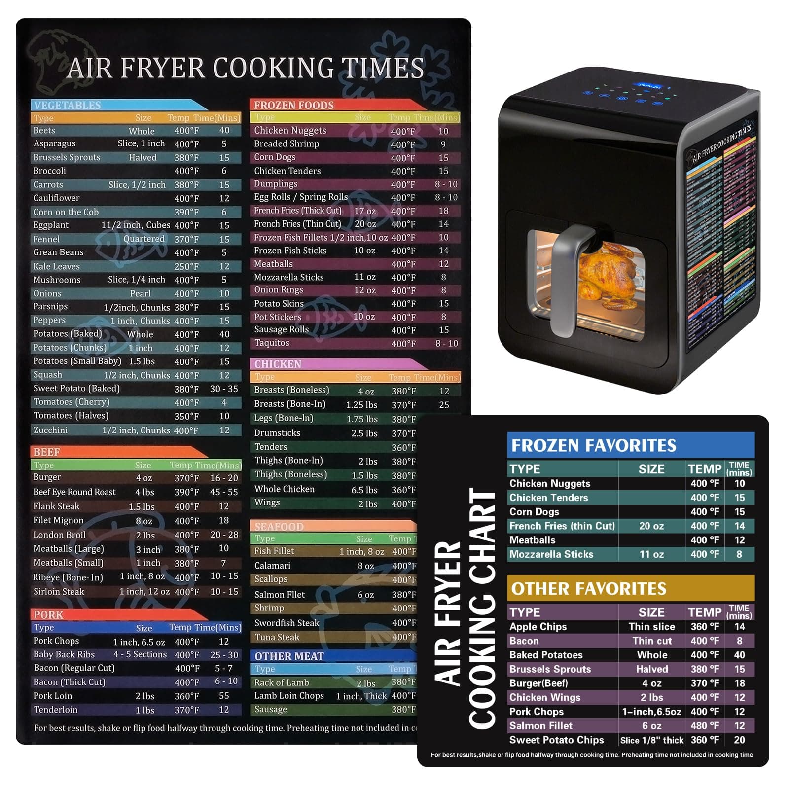 Air Fryer Cheat Sheet Magnetic Air Fryer Cooking Times Chart Magnet Cheat Sheet Set Air Fryer Accessories Cook Book Recipe Card Meat Temp Guide for Airfryer Oven Cooking Pot Kitchen Appliances 2 Pack