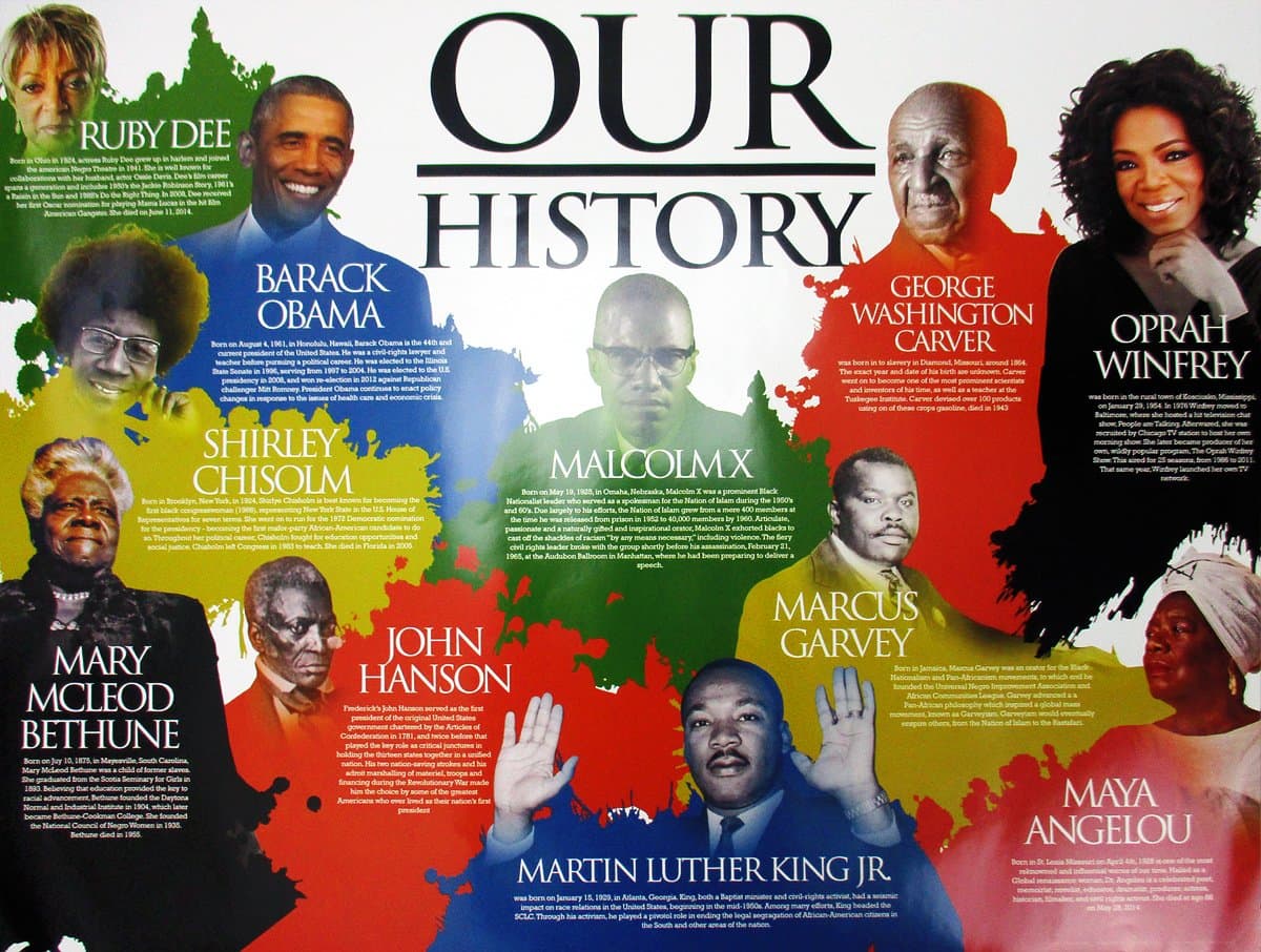 Tri-Seven Entertainment Our Black History Poster African American Famous People with Short Biography, 24" x 18"