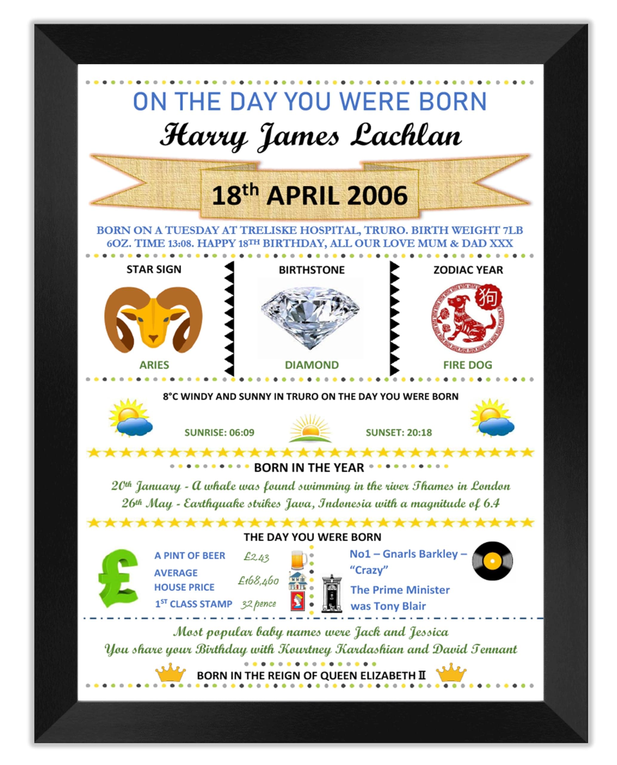 Personalised Gifts for Birthday "ON THE DAY/YEAR YOU WERE BORN" Print Poster Keepsake, Celebration, Print on own/Choice of Frame boys girls men women, gifts for men who have everything