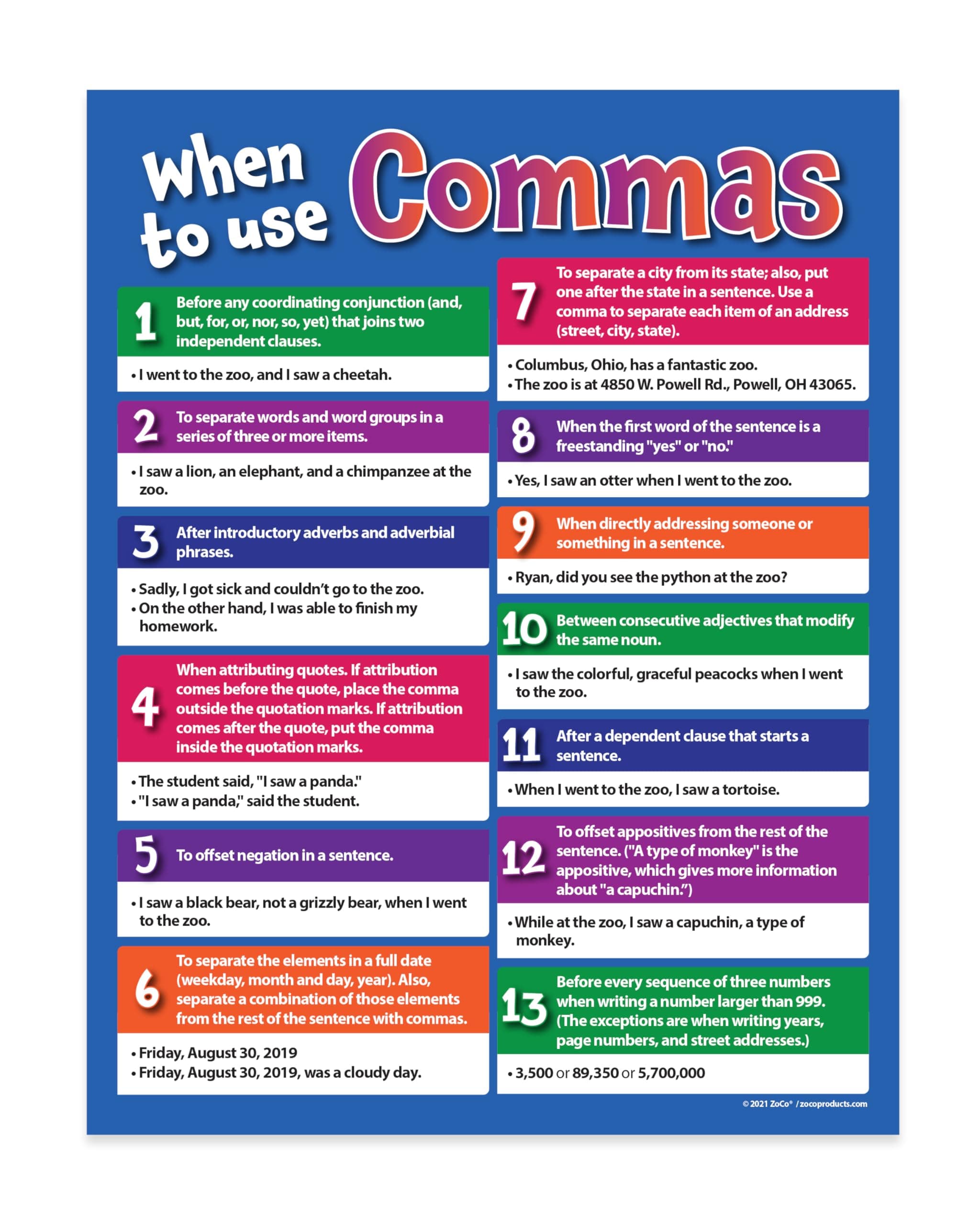 When to Use Commas Poster – Grammar & Punctuation Rules Chart for Writing – Laminated 17x22 – English Classroom Decor for Middle & High School ELA