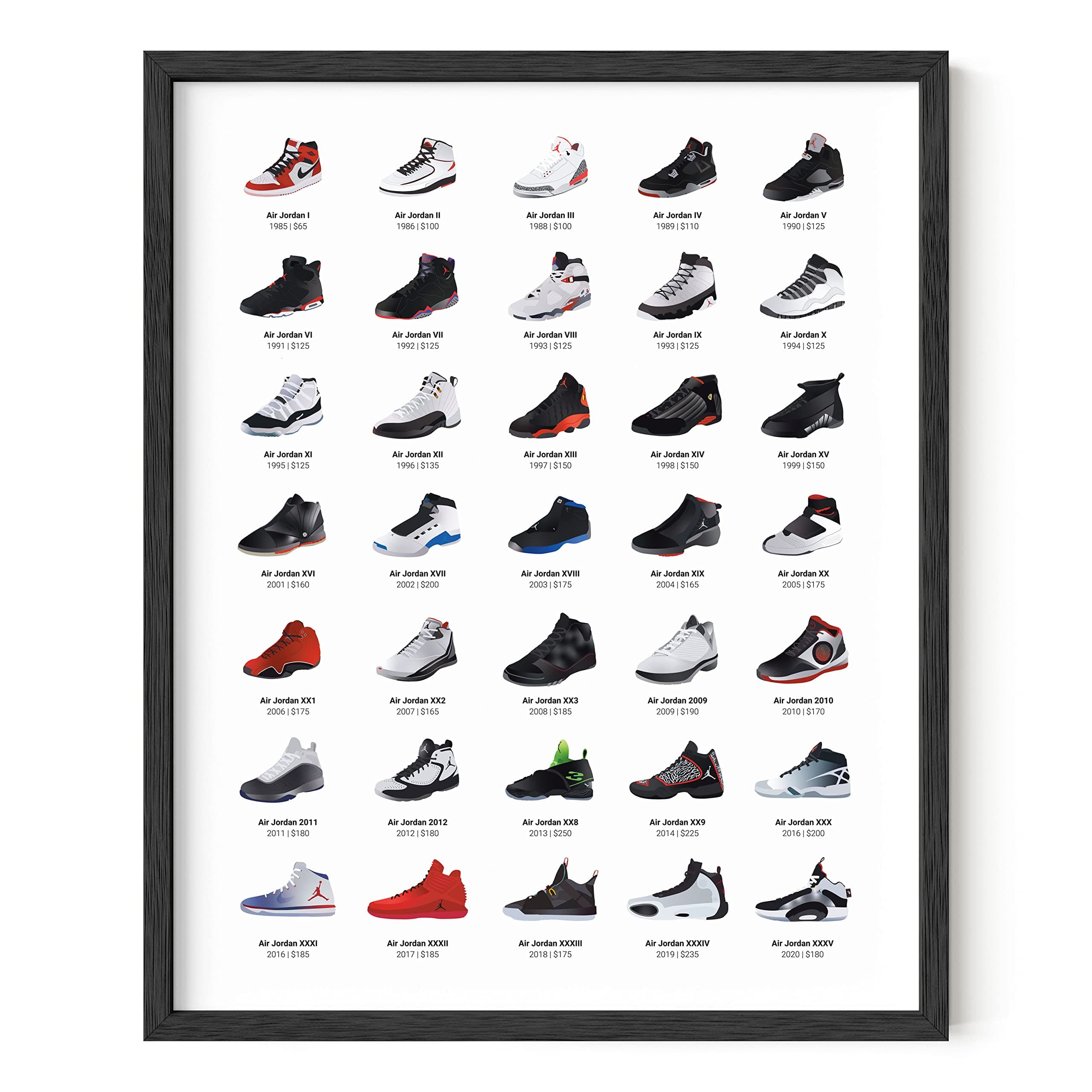 - HAUS AND HUES Sneaker Posters for Guys - Michael Jordan Shoes Posters for Bedroom, Dope Prints Sneakerhead Room Decor, Shoe Poster Cool Wall Art (Unframed, 16x20)