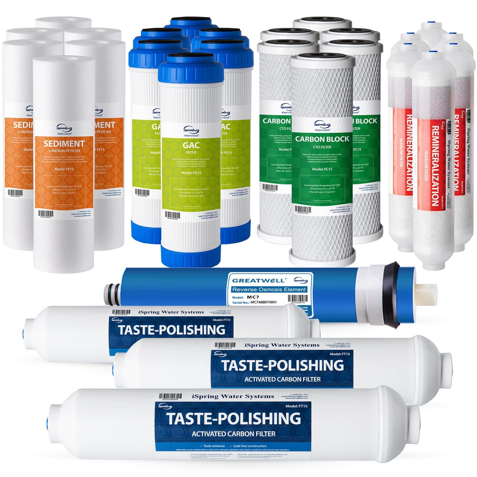 iSpring F28K75 3-Year Replacement Supply Set for 6-Stage Reverse Osmosis RO Water Filtration Systems with Alkaline Mineral Filter, 28 Piece, White